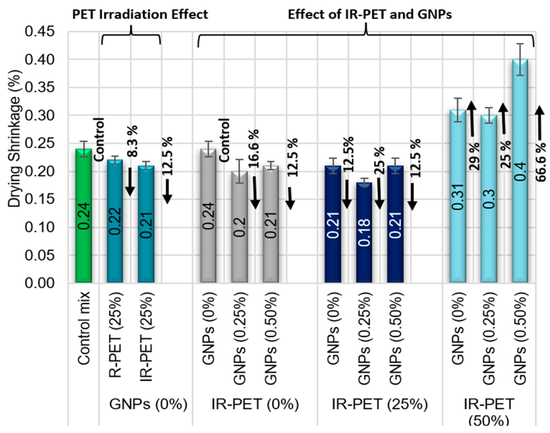 Sustainability 16 07455 g028