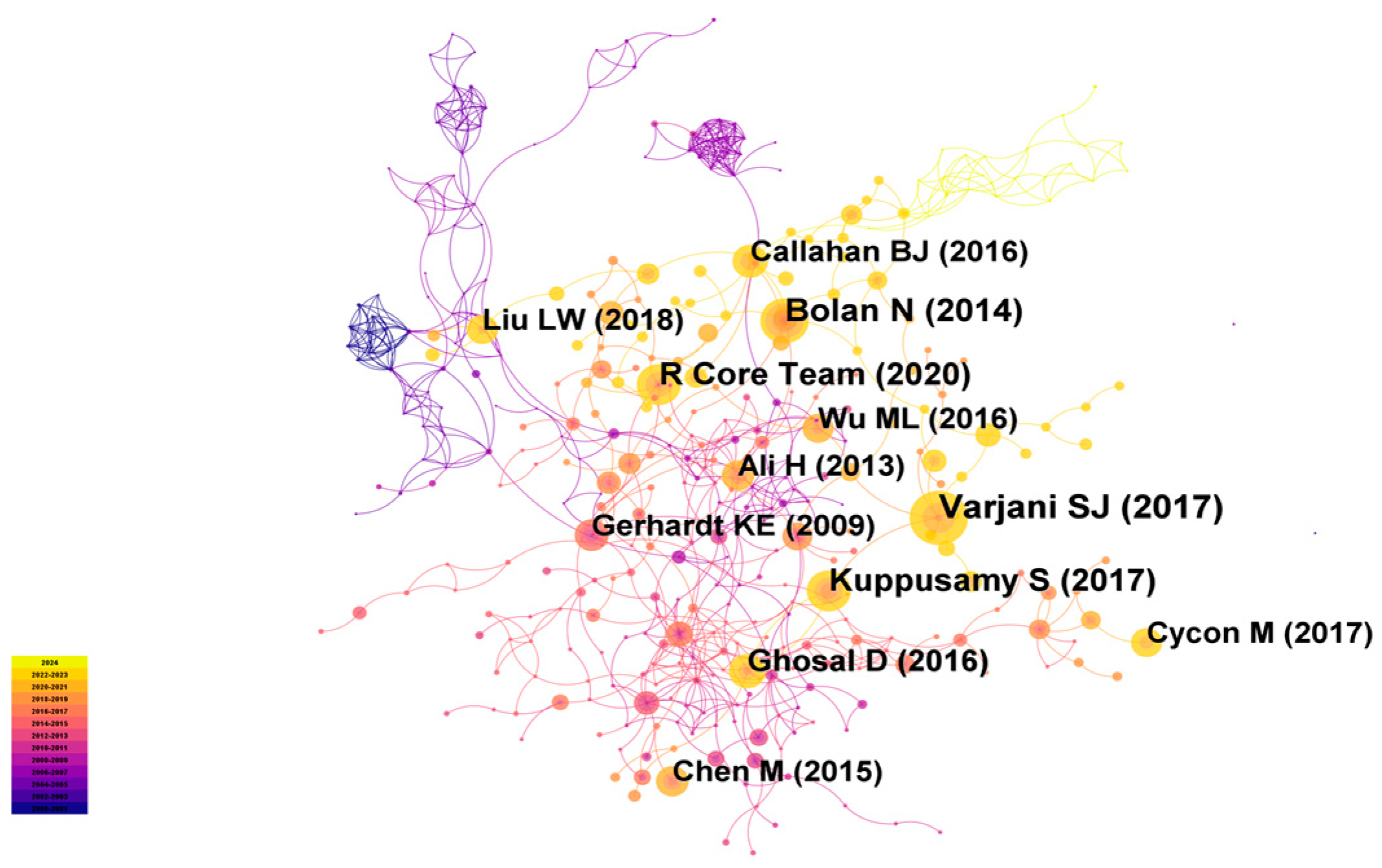 Sustainability 16 07458 g004