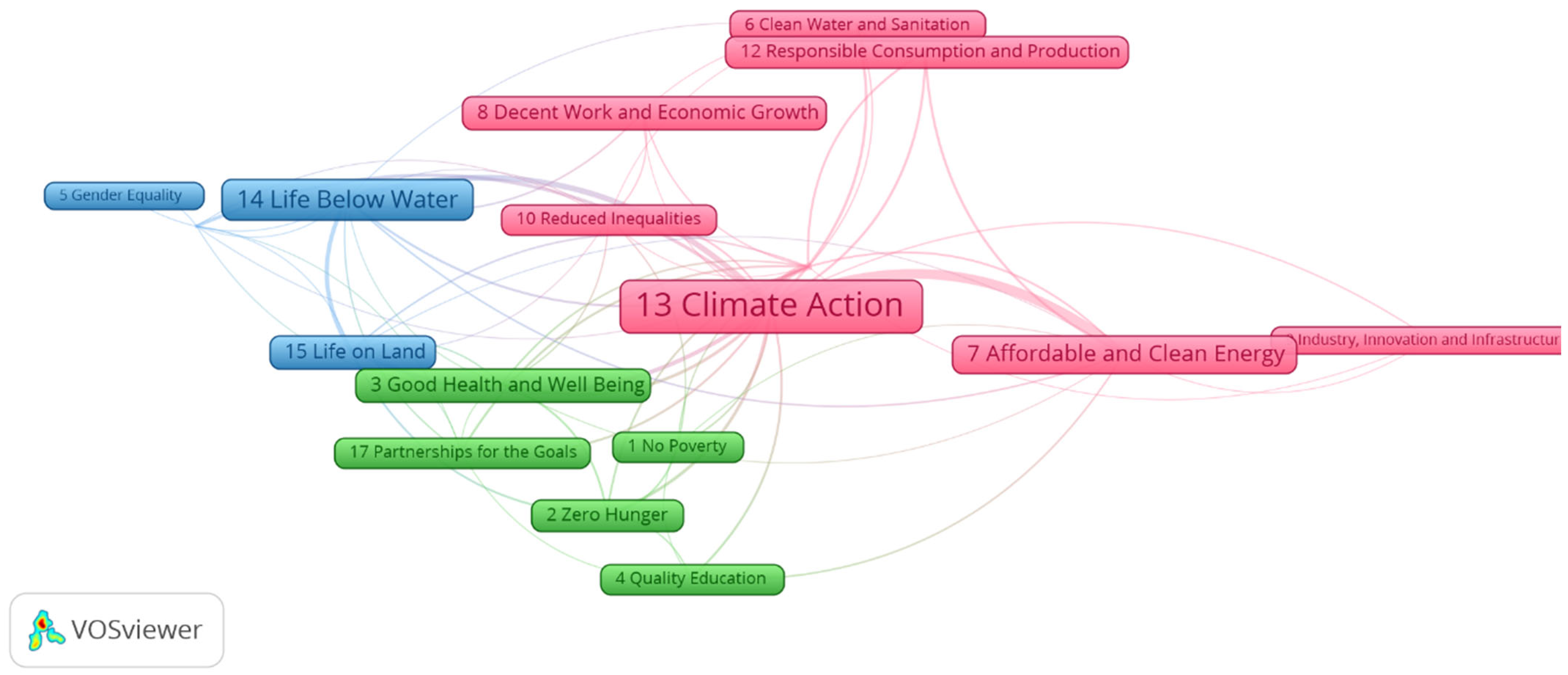 Sustainability 16 07463 g002
