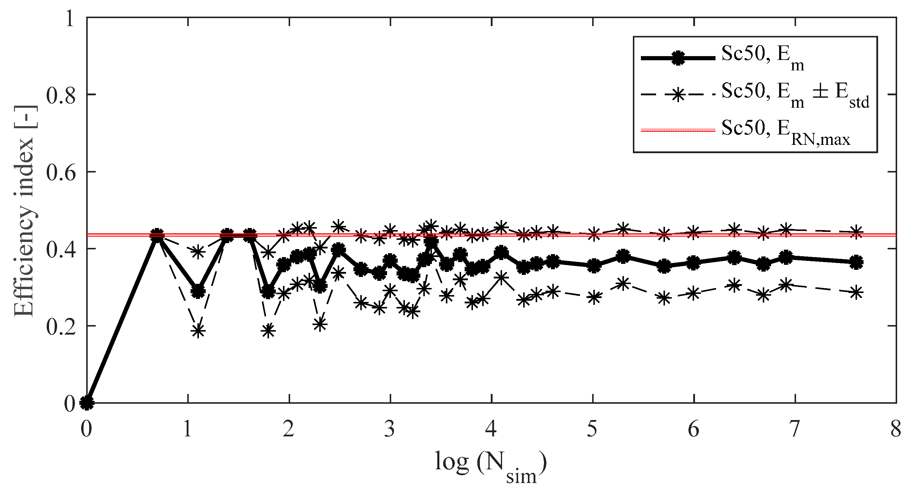 Sustainability 16 07465 g006