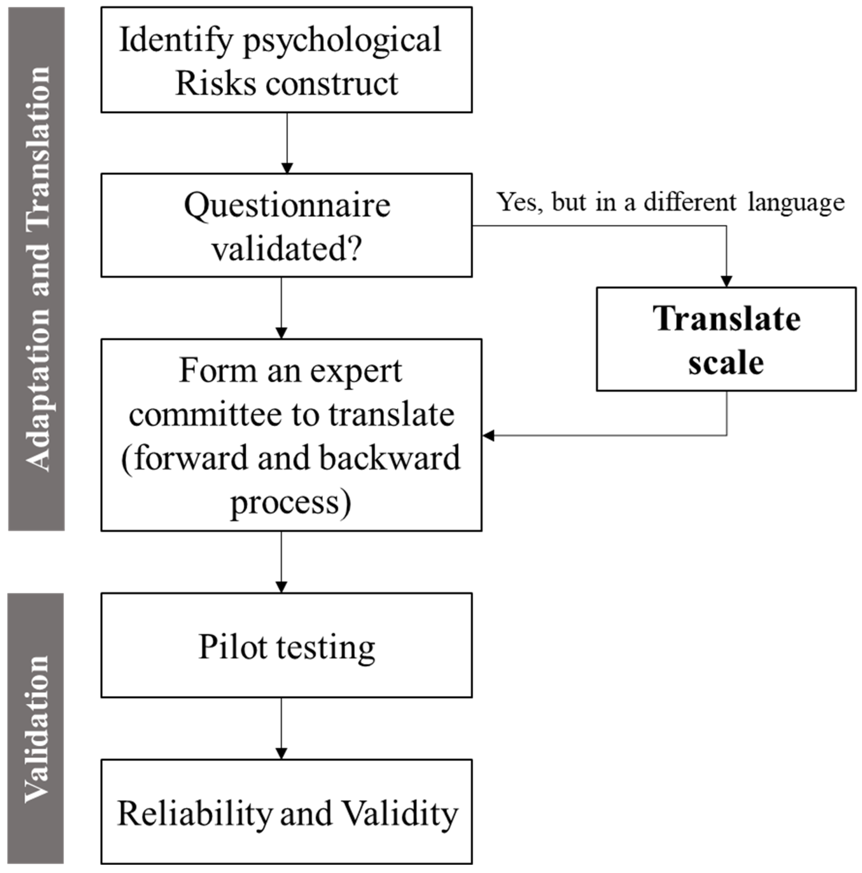 Sustainability 16 07479 g001 Sustainability 16 07479 g001