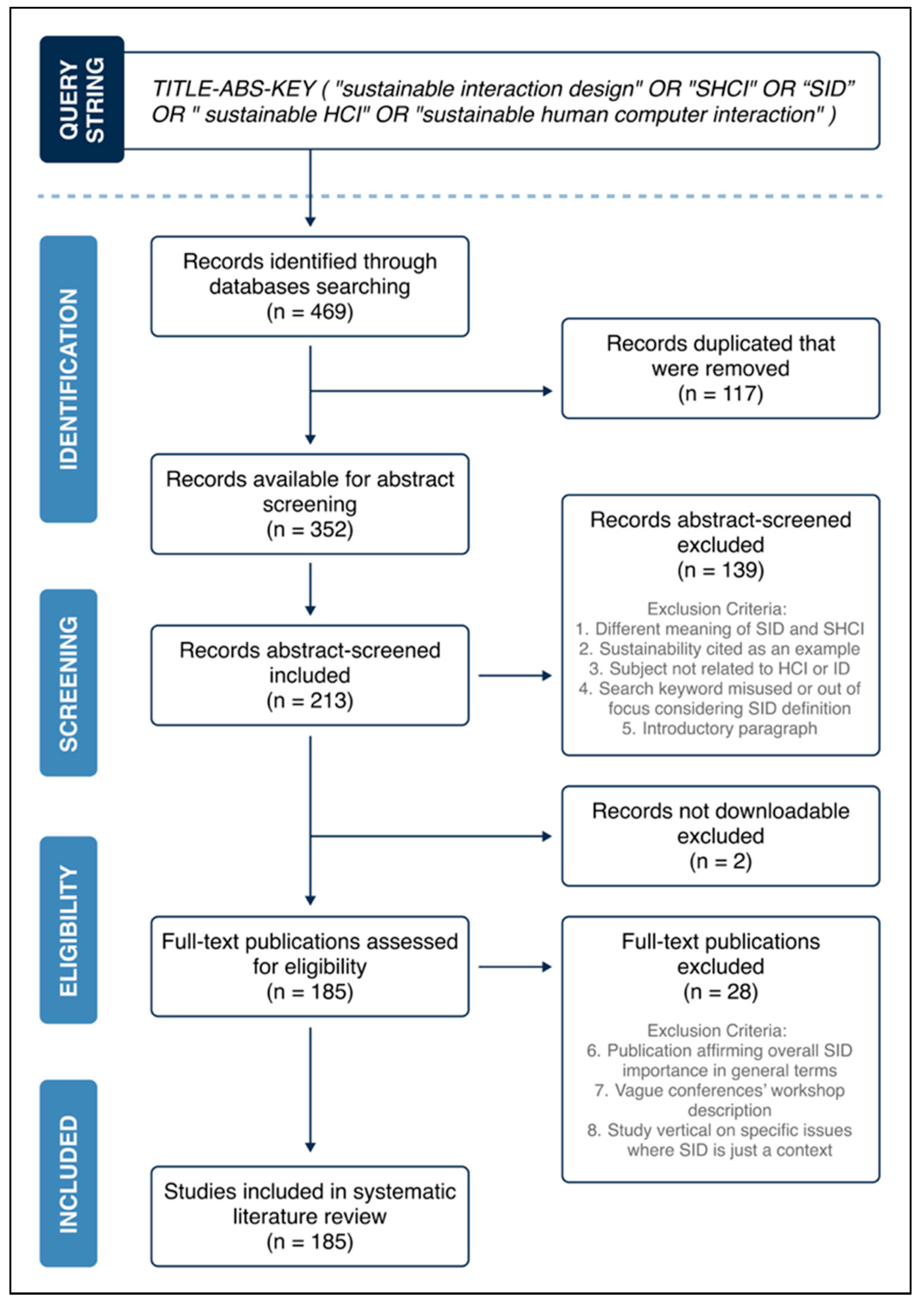 Sustainability 16 07486 g001 Sustainability 16 07486 g001