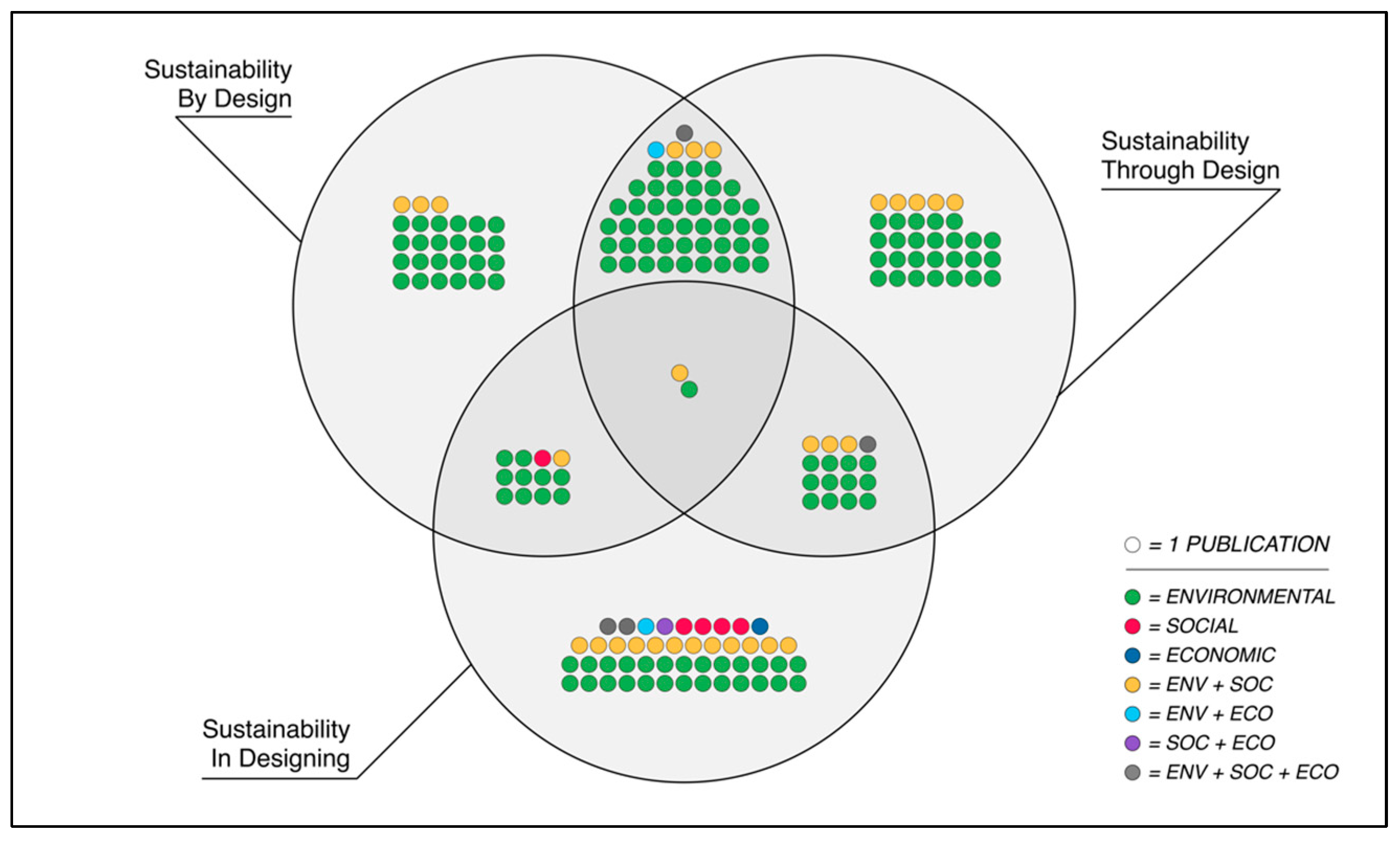 Sustainability 16 07486 g003 Sustainability 16 07486 g003