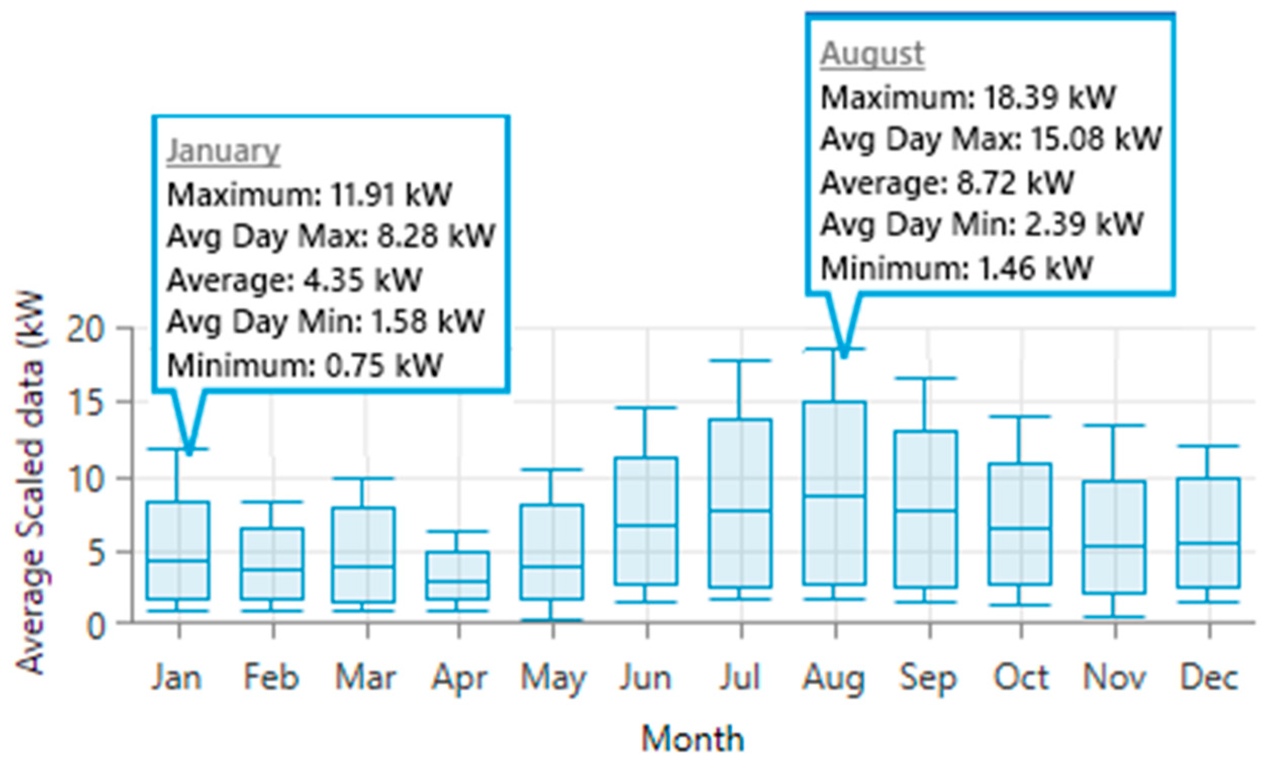 Sustainability 16 07490 g002
