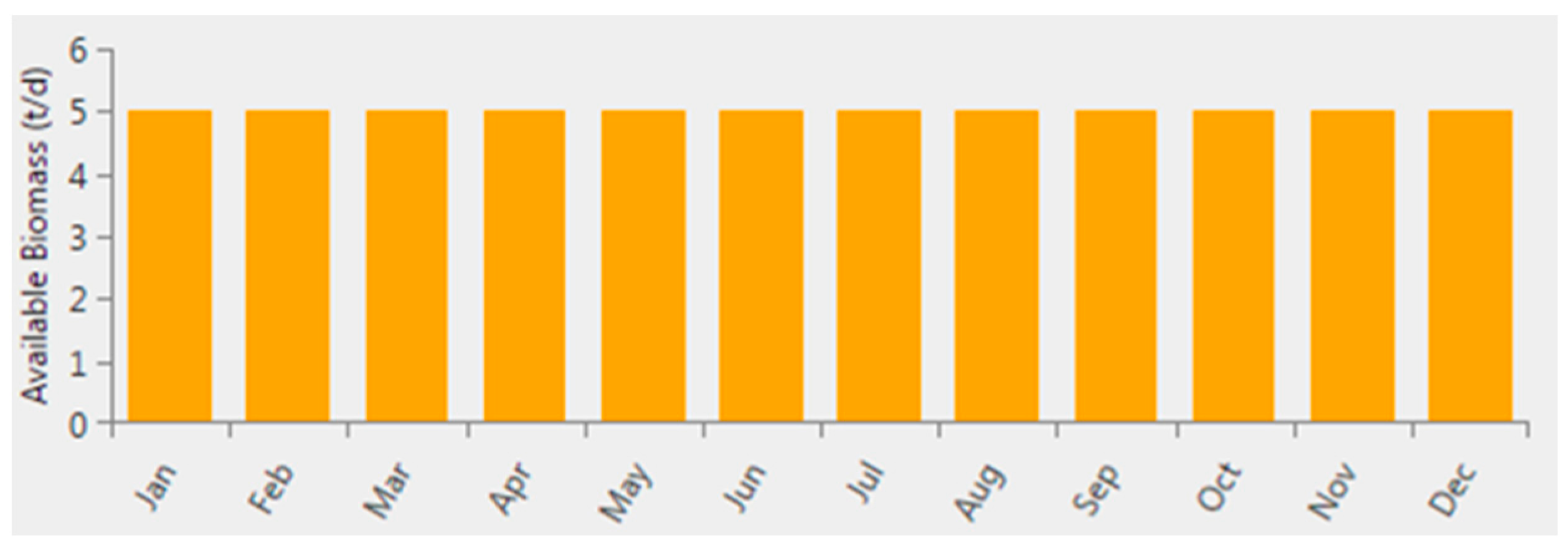 Sustainability 16 07490 g006