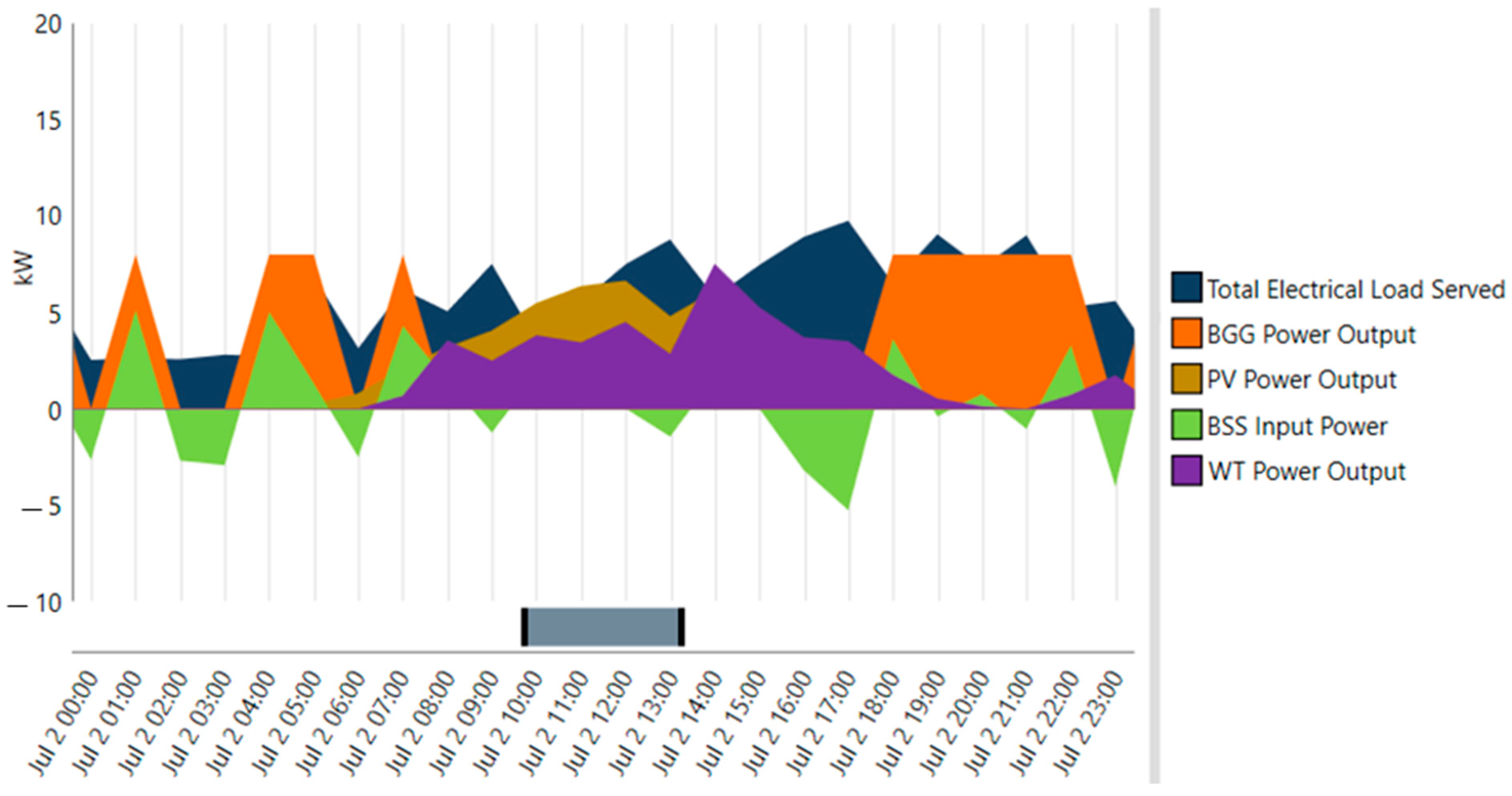 Sustainability 16 07490 g013