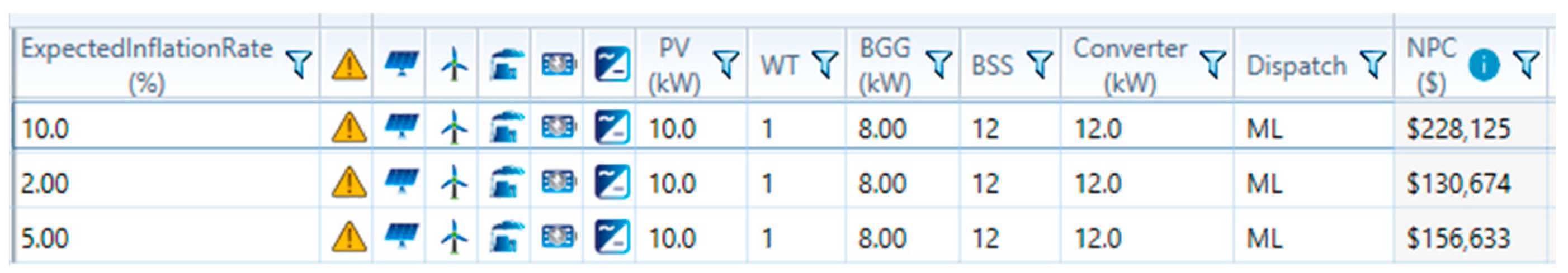 Sustainability 16 07490 g014