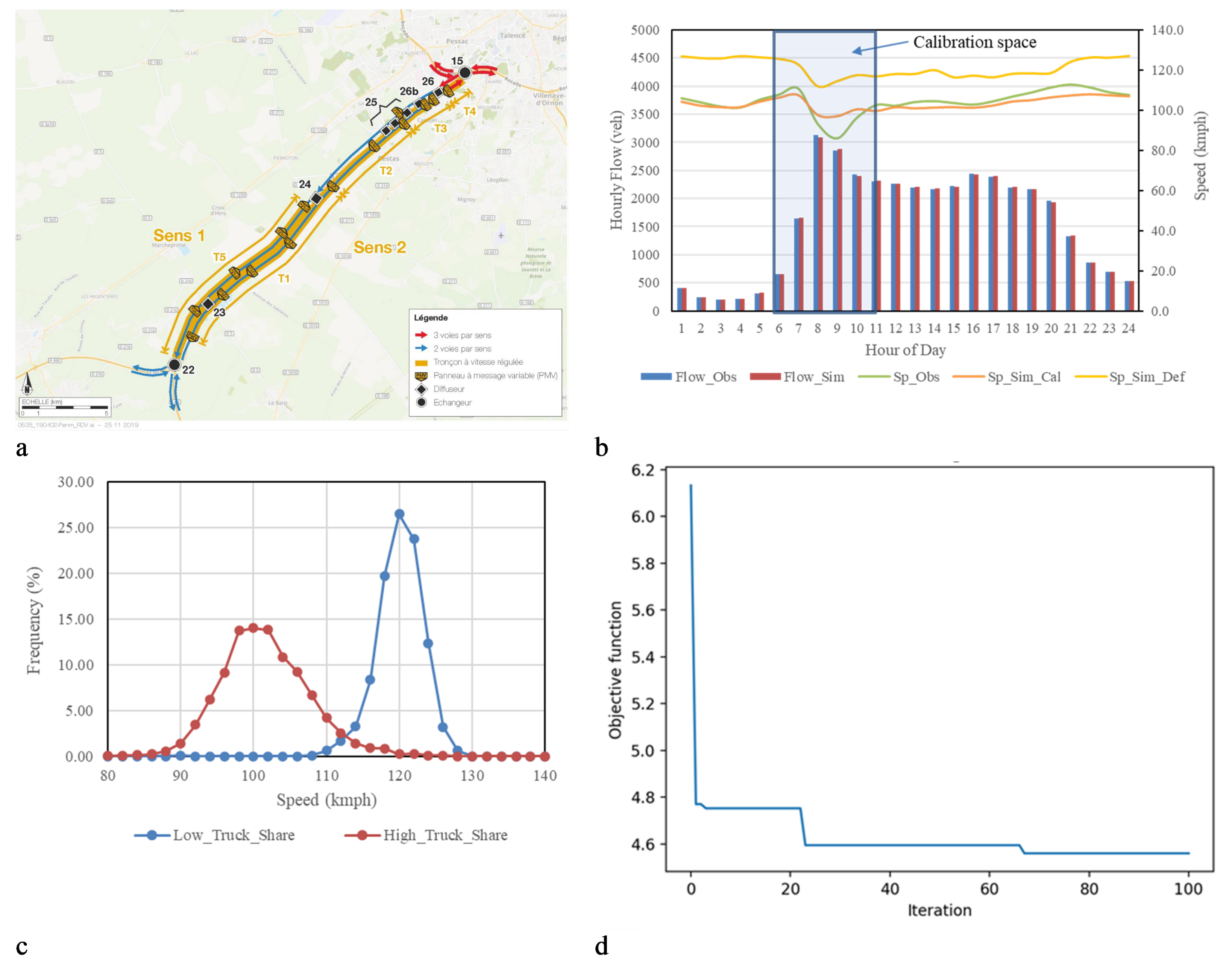 Sustainability 16 07495 g001