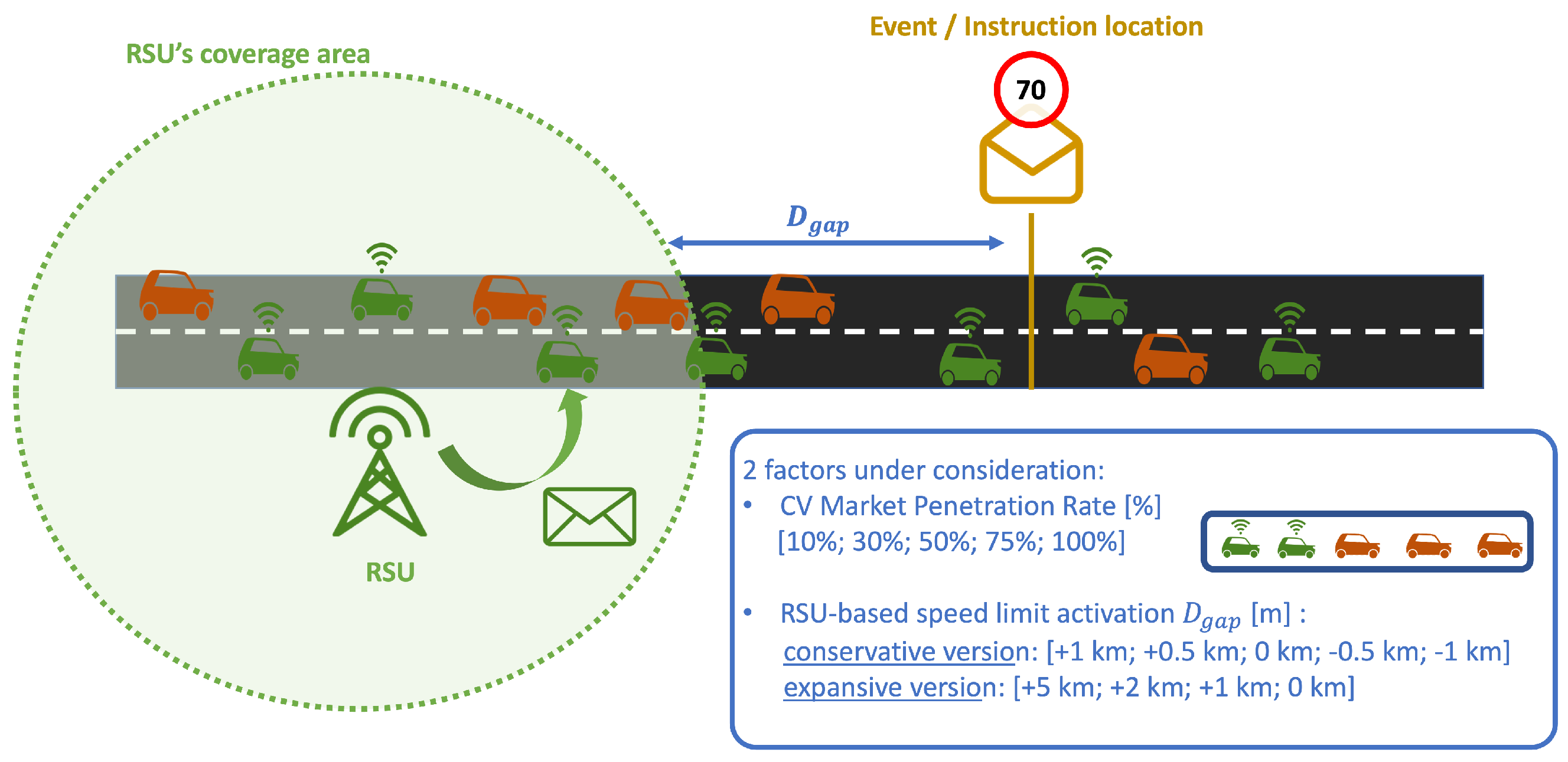 Sustainability 16 07495 g005