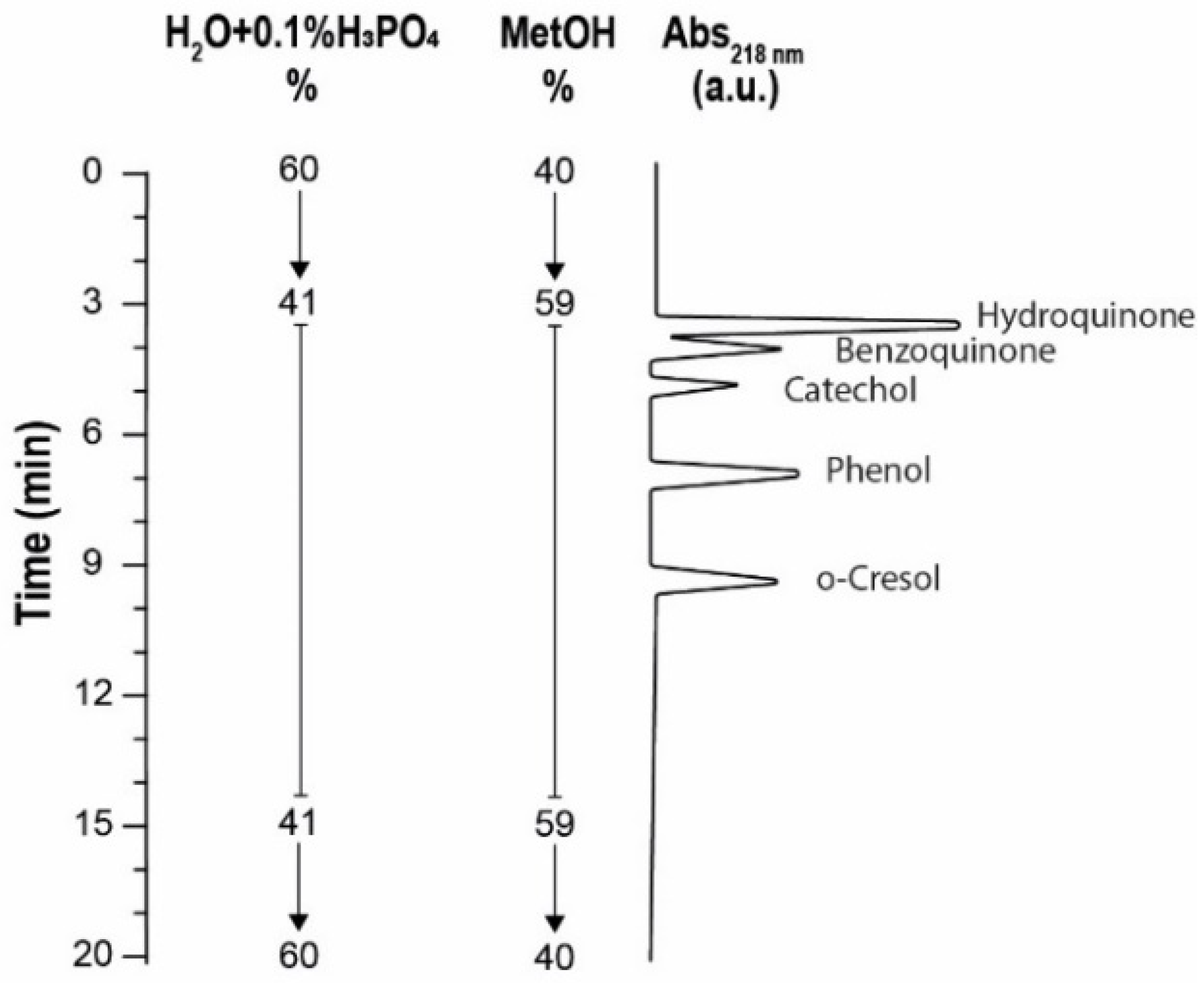 Sustainability 16 07497 g003