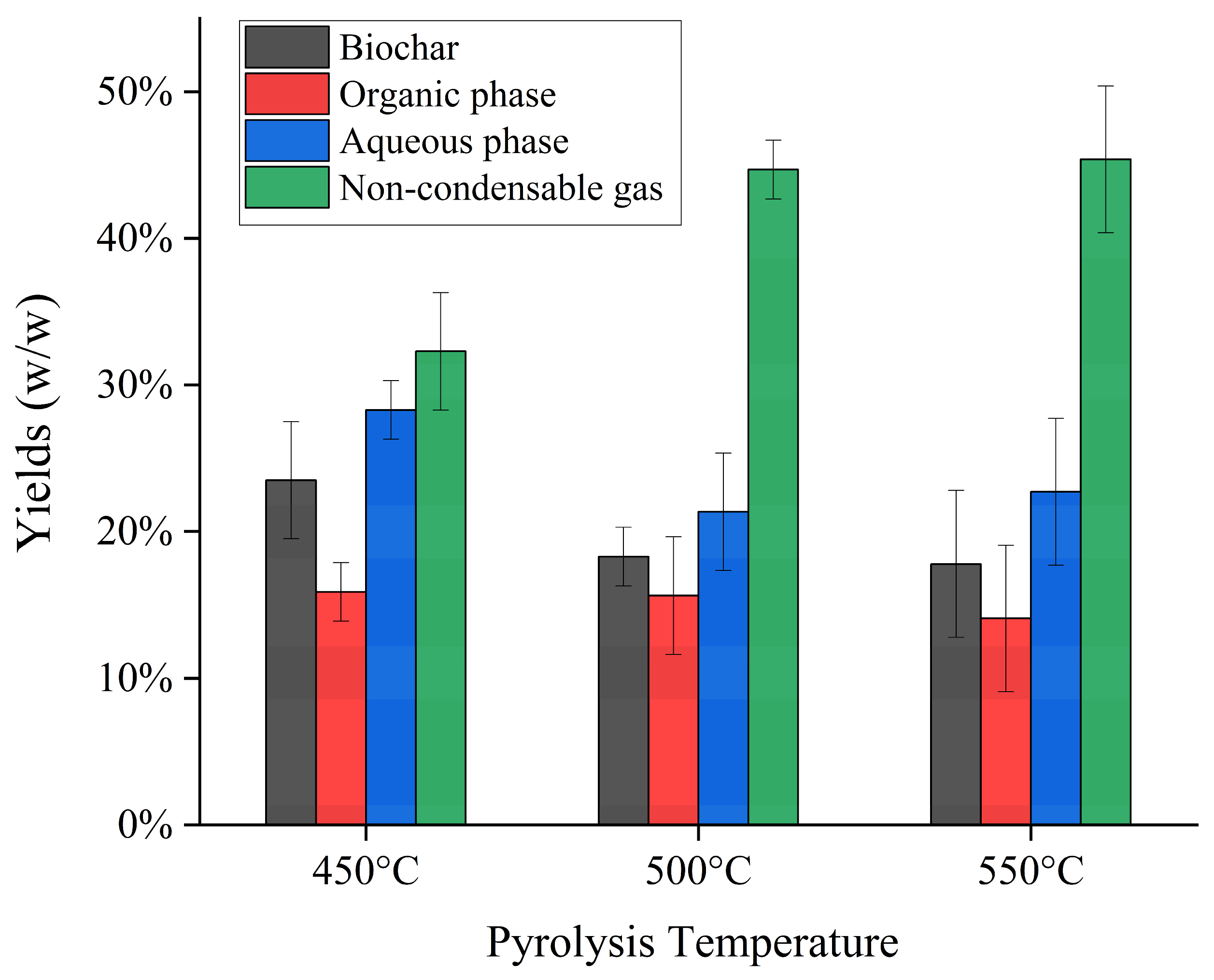 Sustainability 16 07497 g004