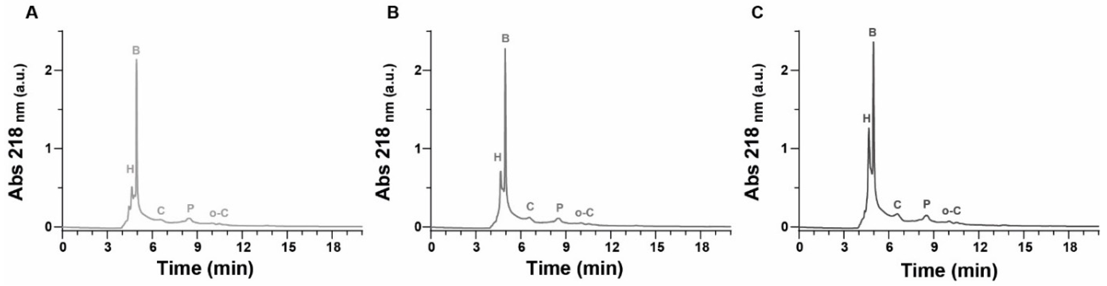 Sustainability 16 07497 g005