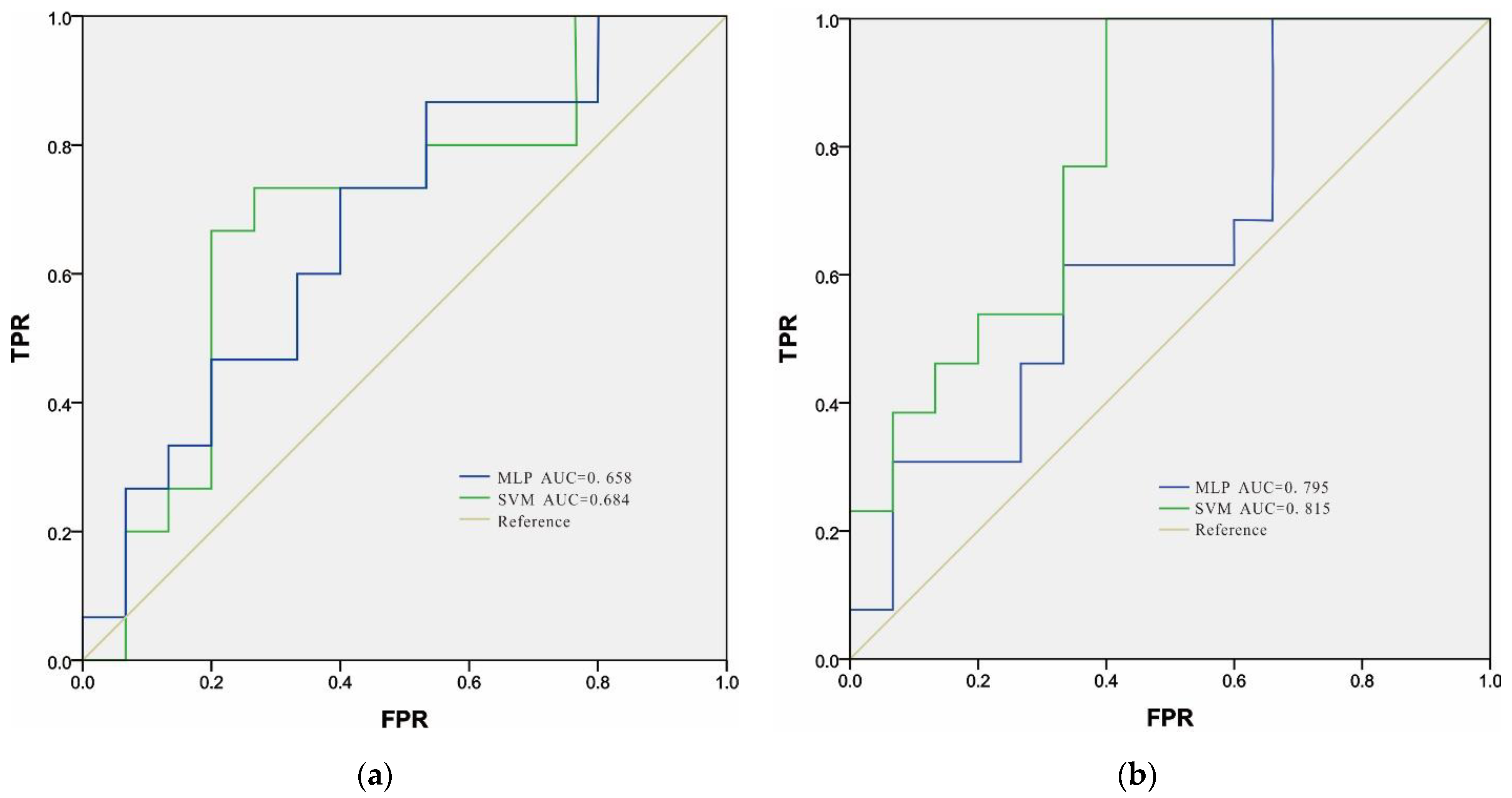 Sustainability 16 07501 g010