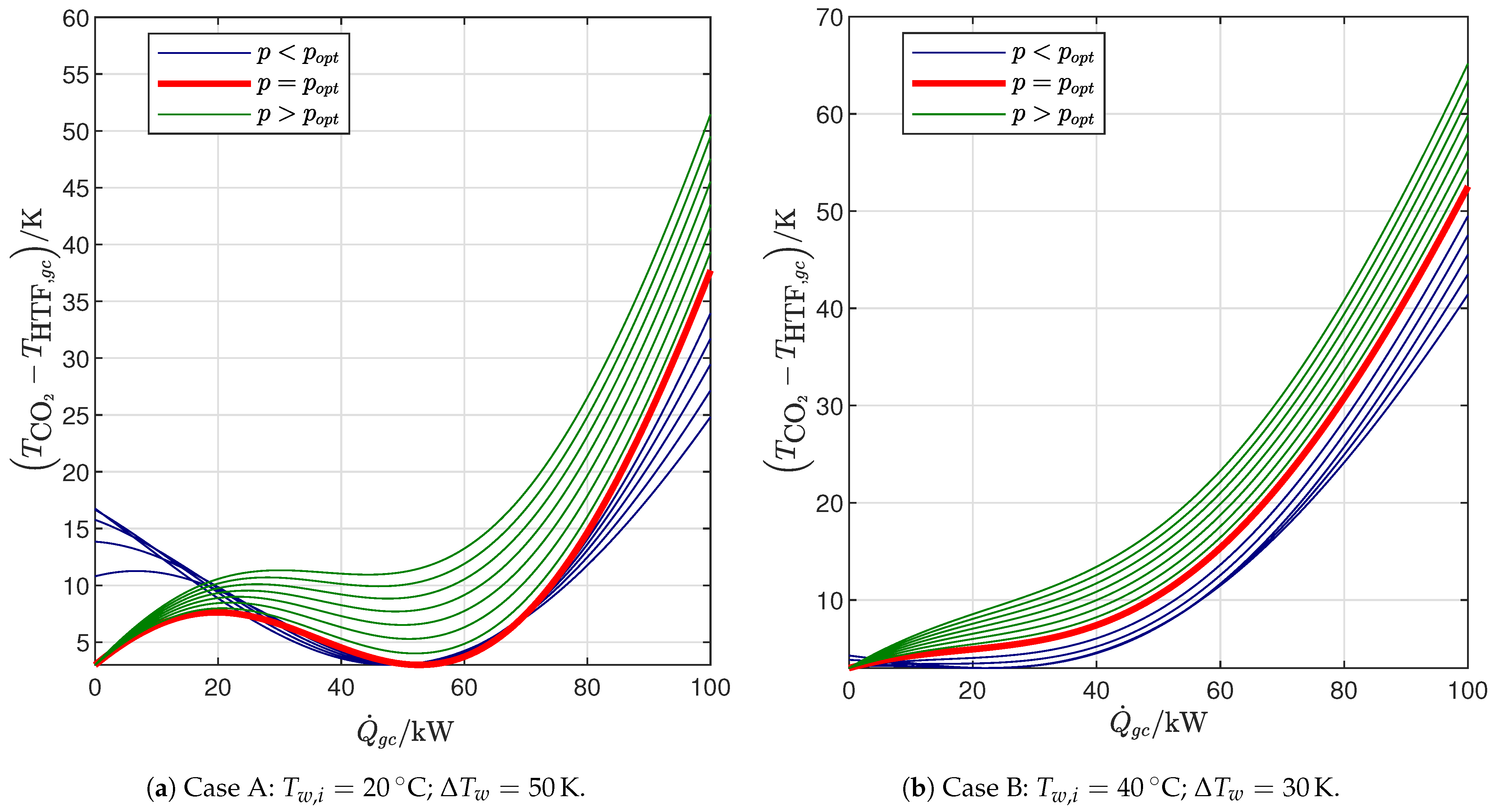 Sustainability 16 07511 g006
