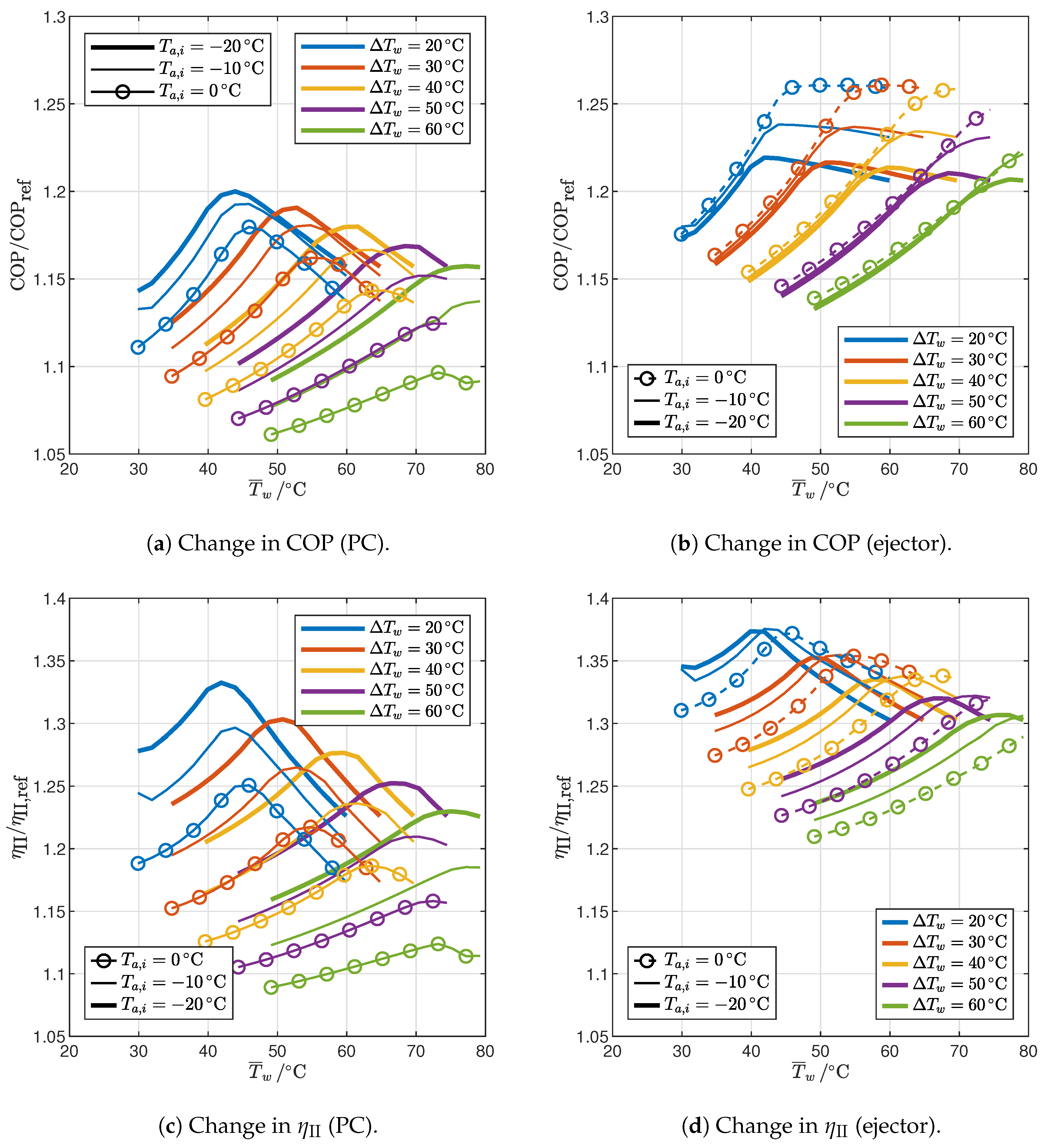 Sustainability 16 07511 g013