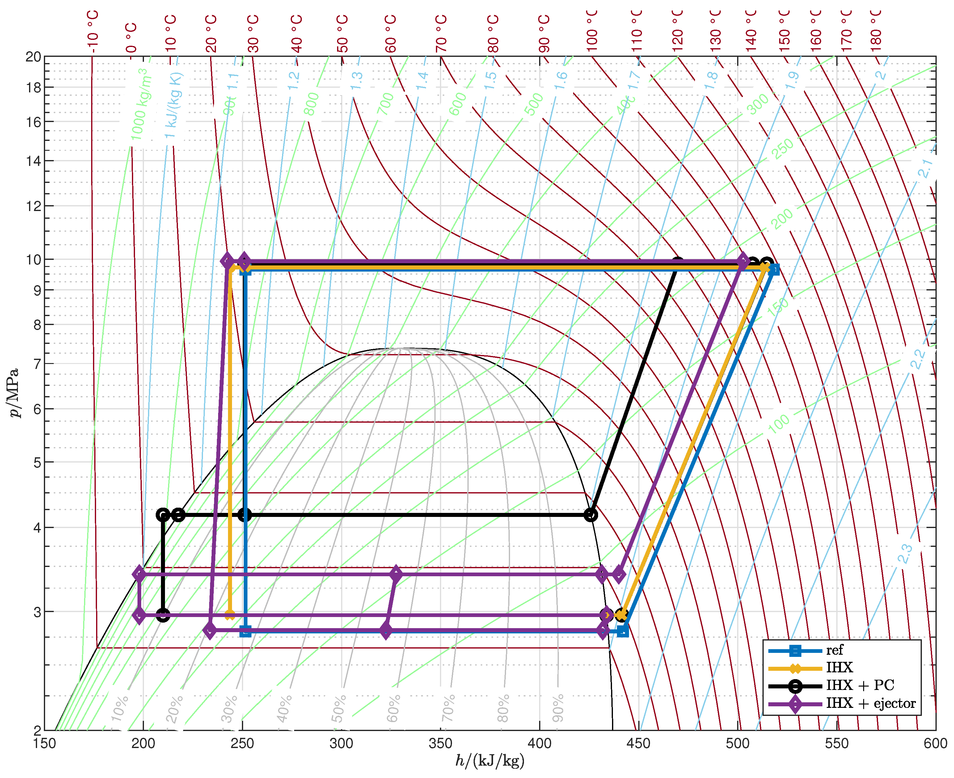 Sustainability 16 07511 g0a1