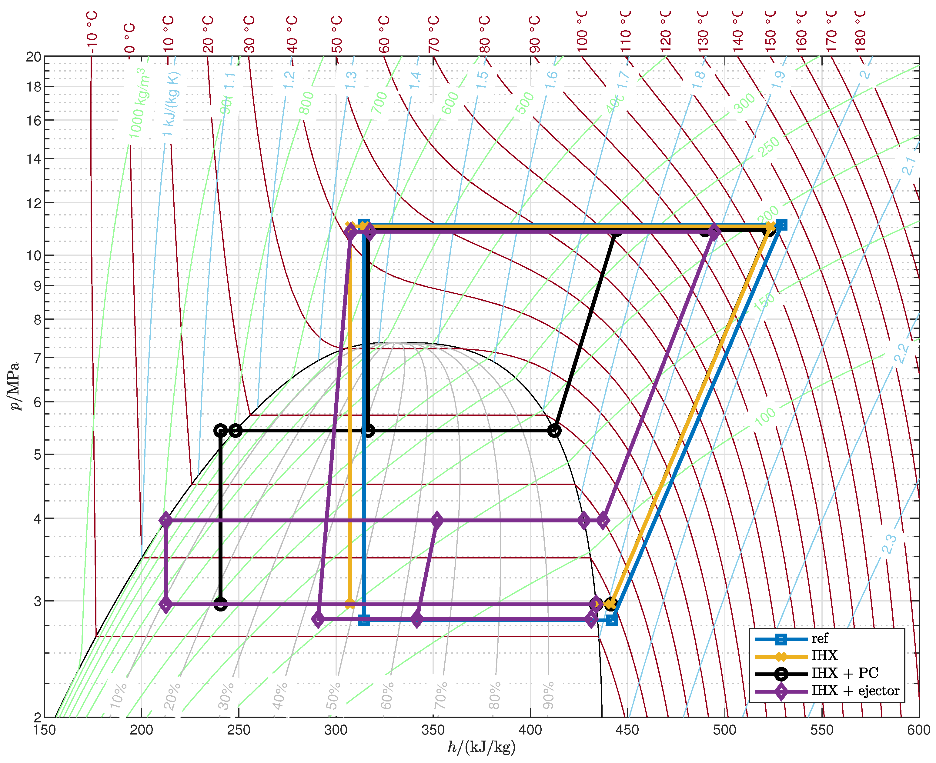 Sustainability 16 07511 g0a2