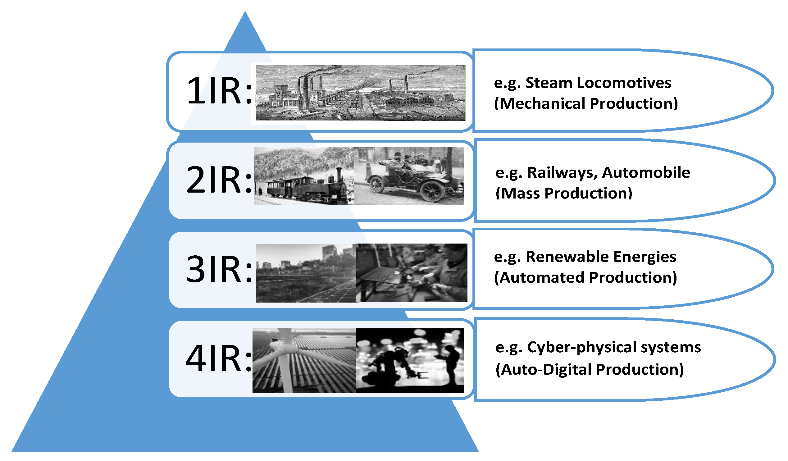 Sustainability 16 07514 g001