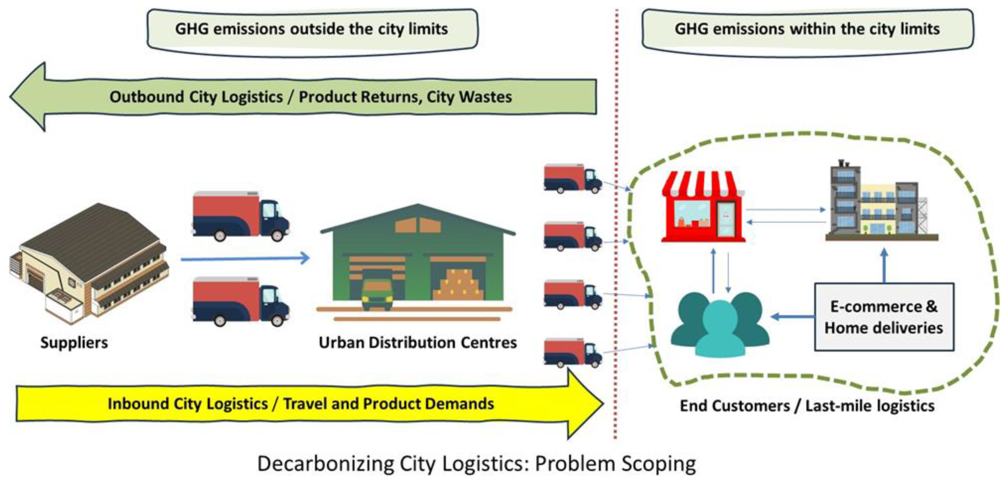 Sustainability 16 07516 g001