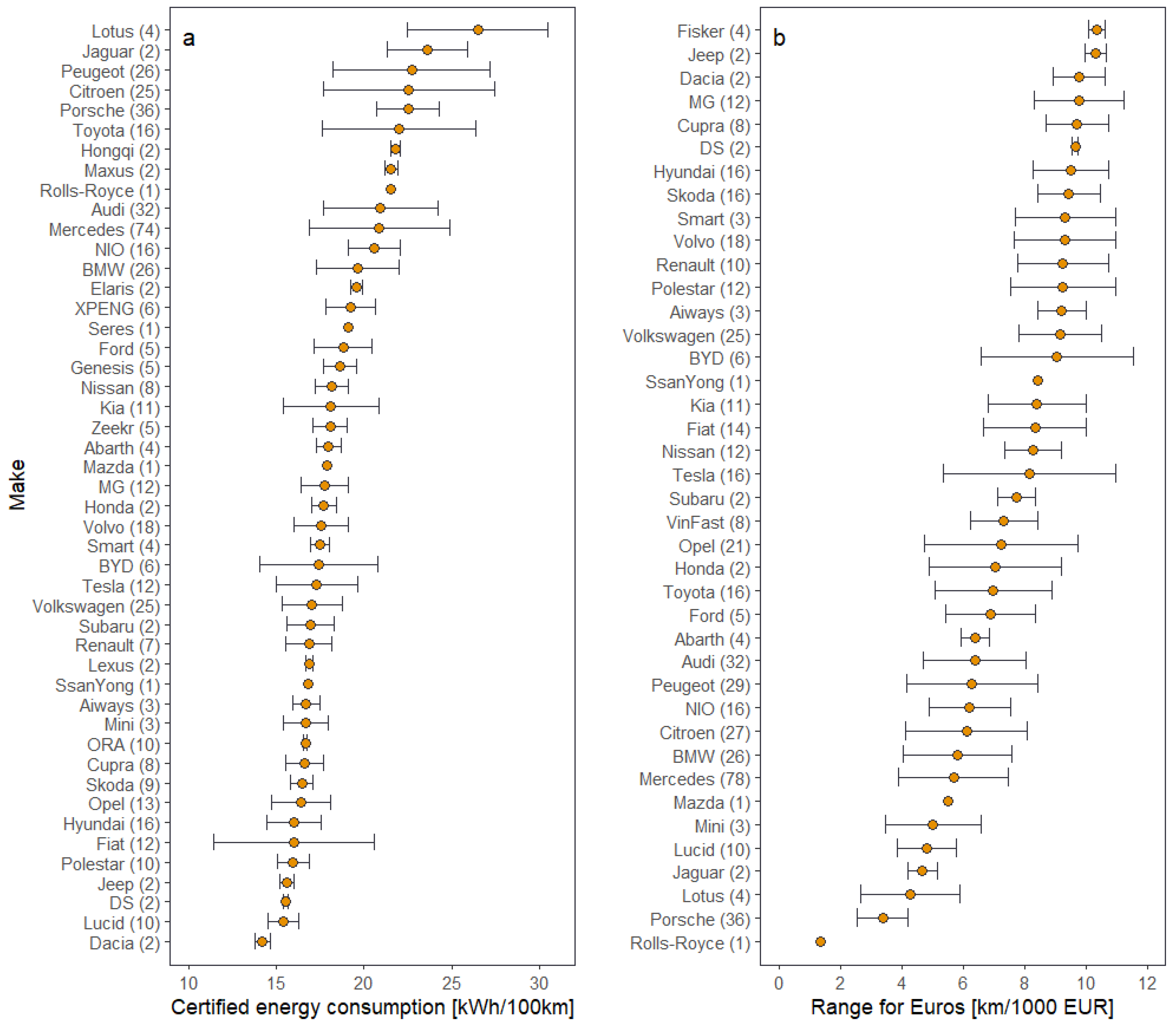 Sustainability 16 07529 g002