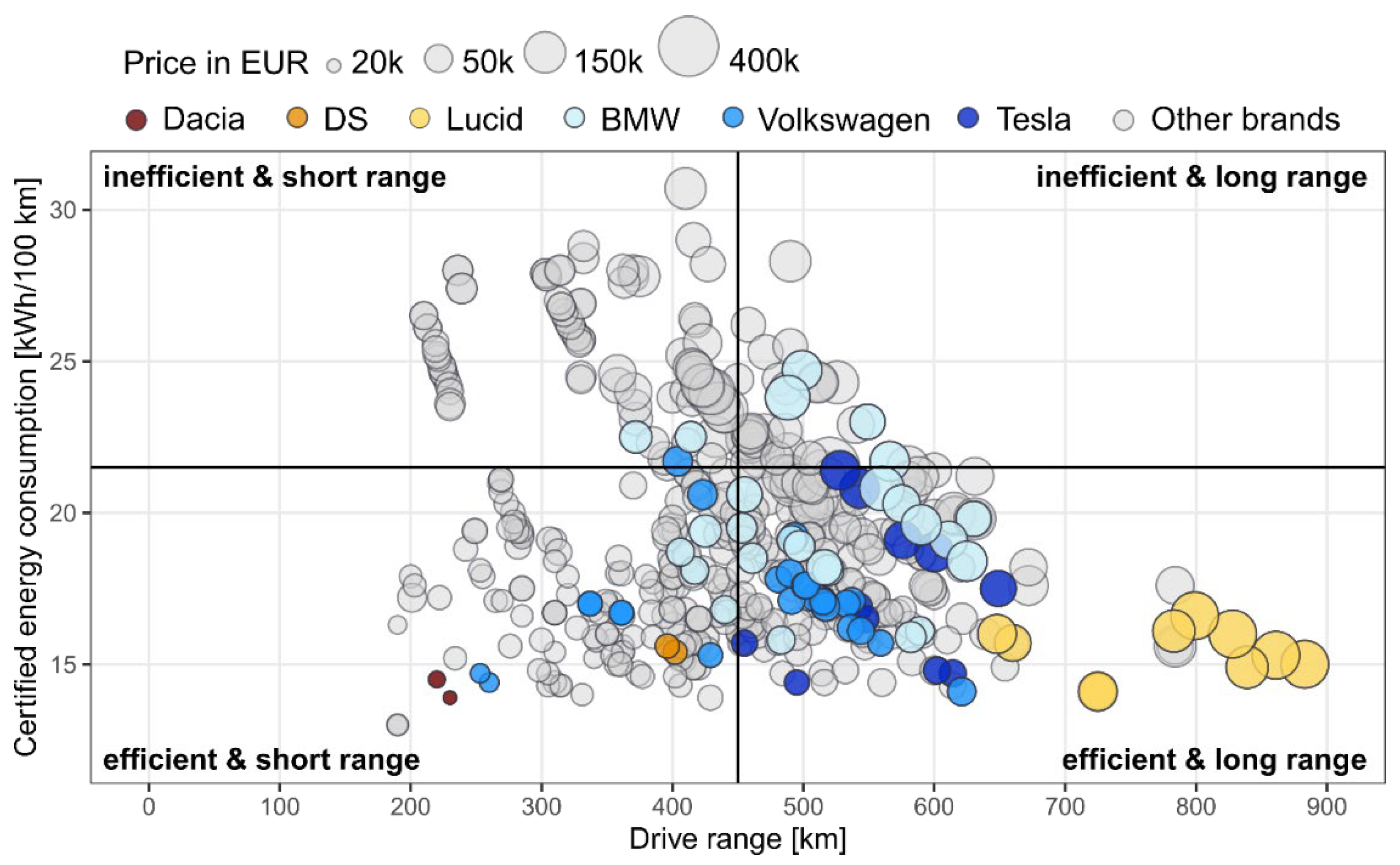 Sustainability 16 07529 g006