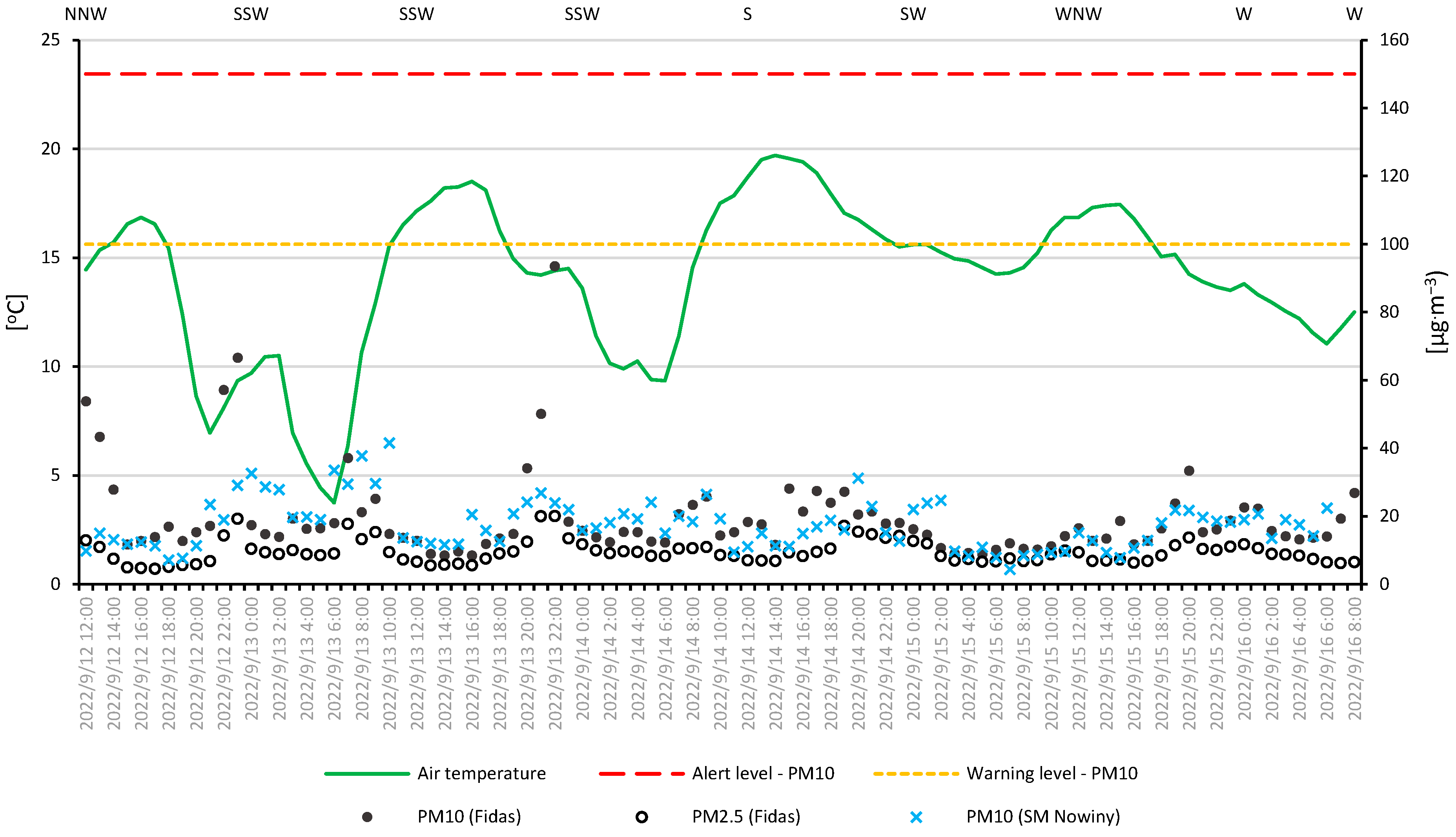 Sustainability 16 07537 g002