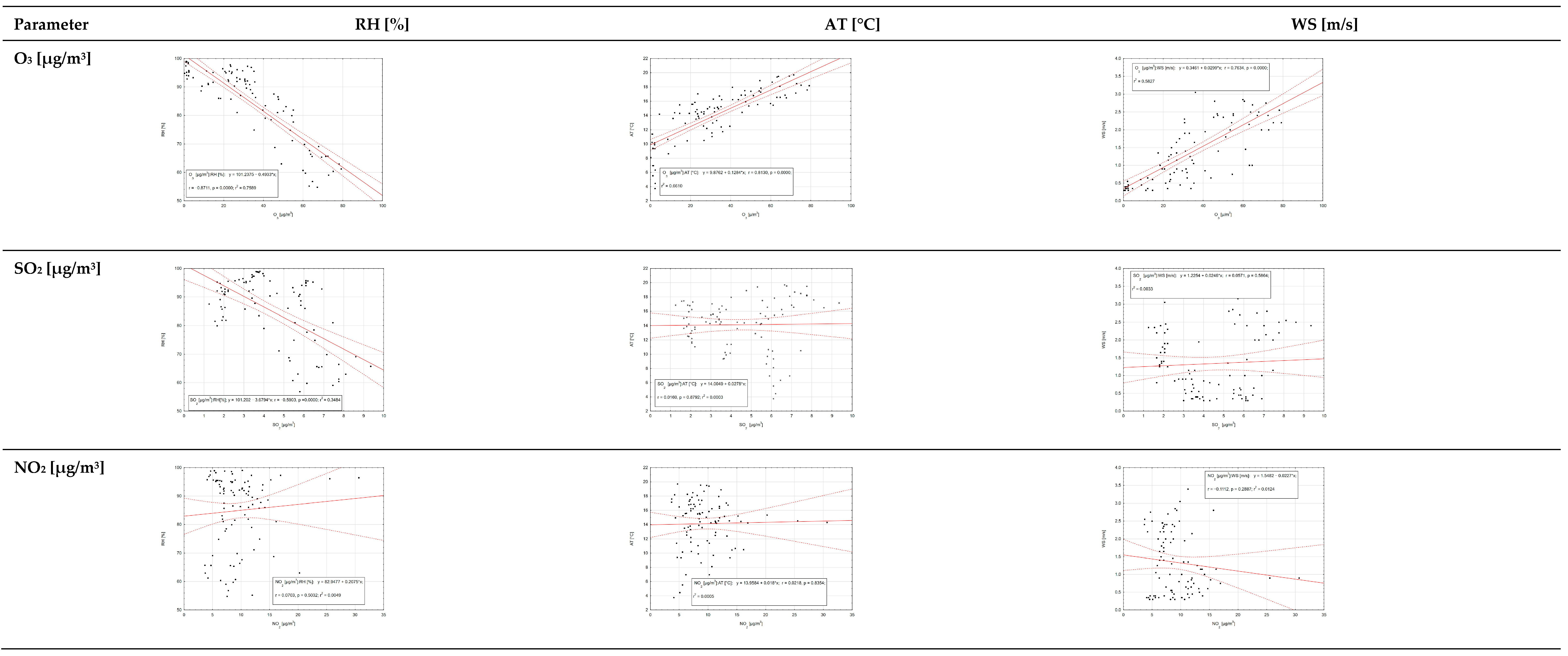 Sustainability 16 07537 g004a