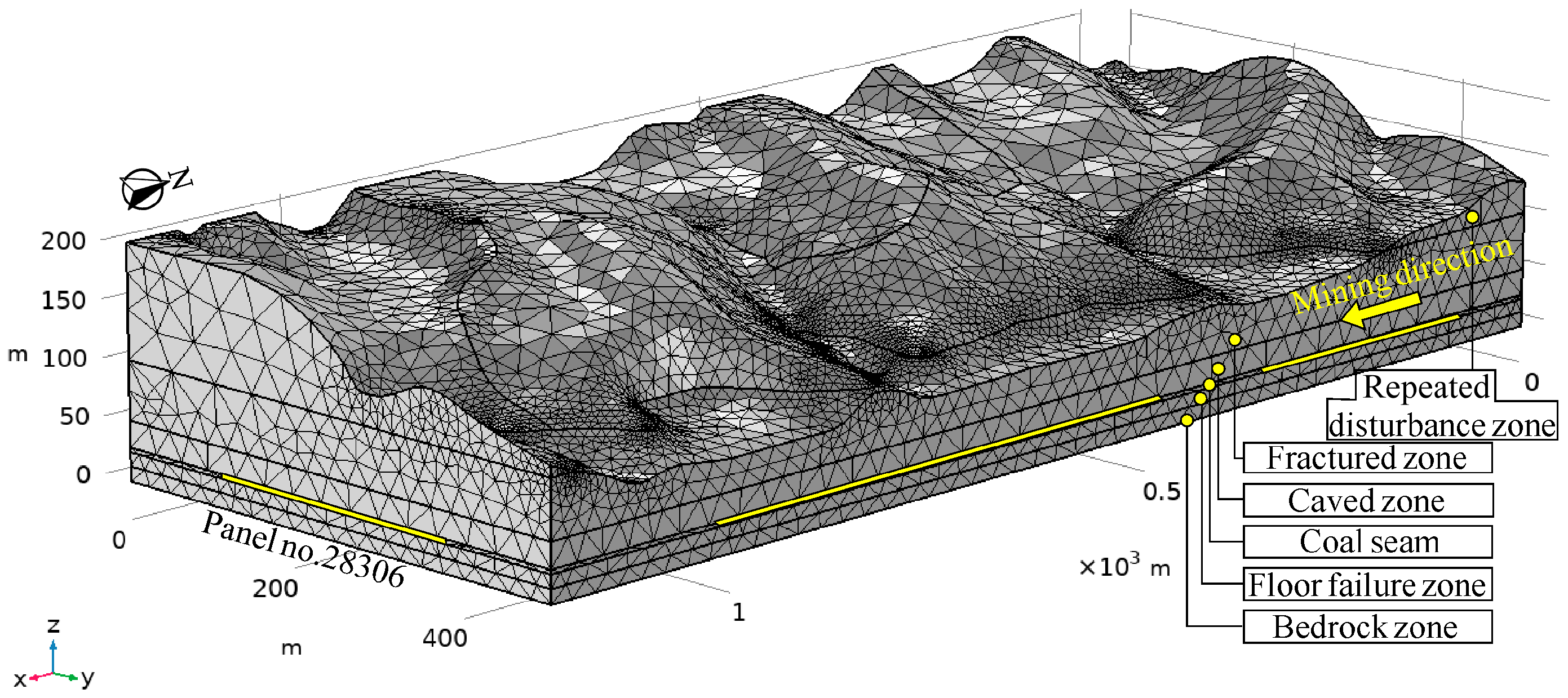Sustainability 16 07538 g006