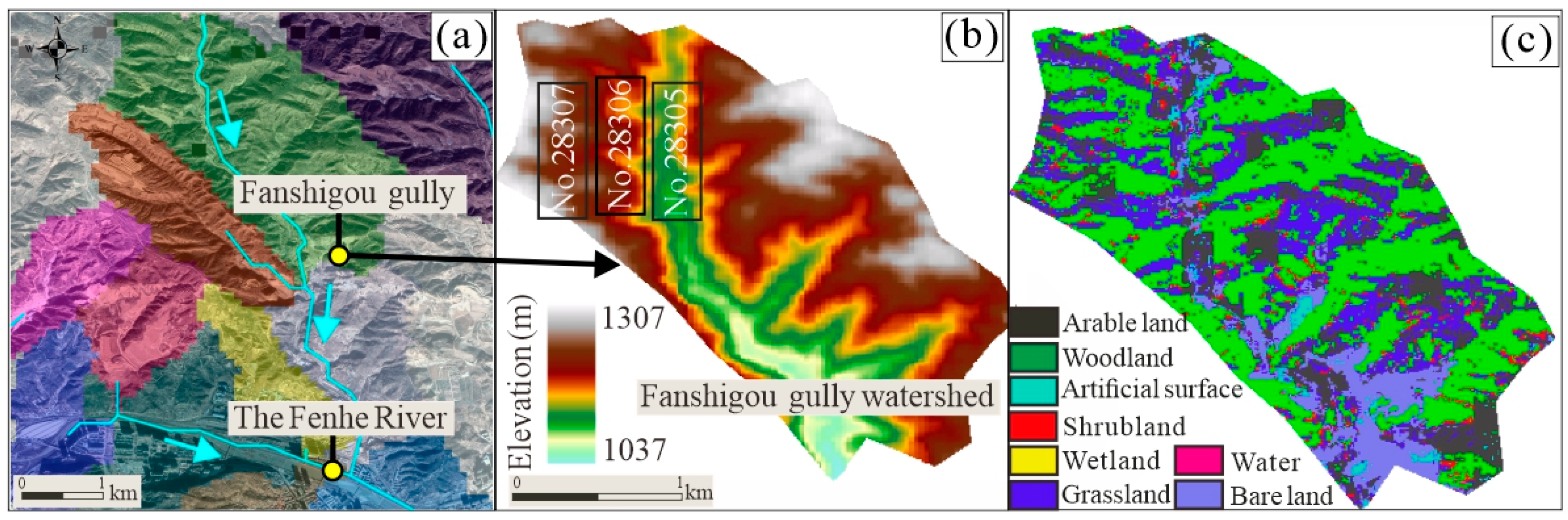 Sustainability 16 07538 g010