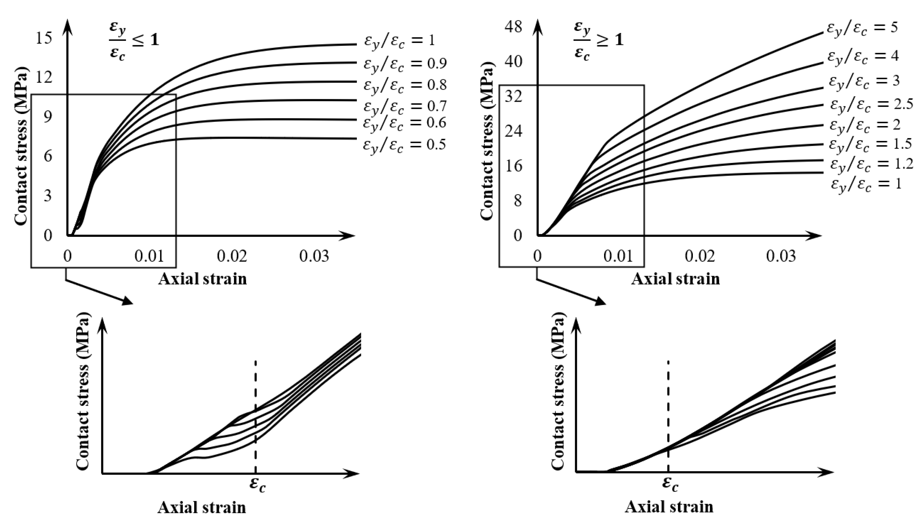 Sustainability 16 07544 g001