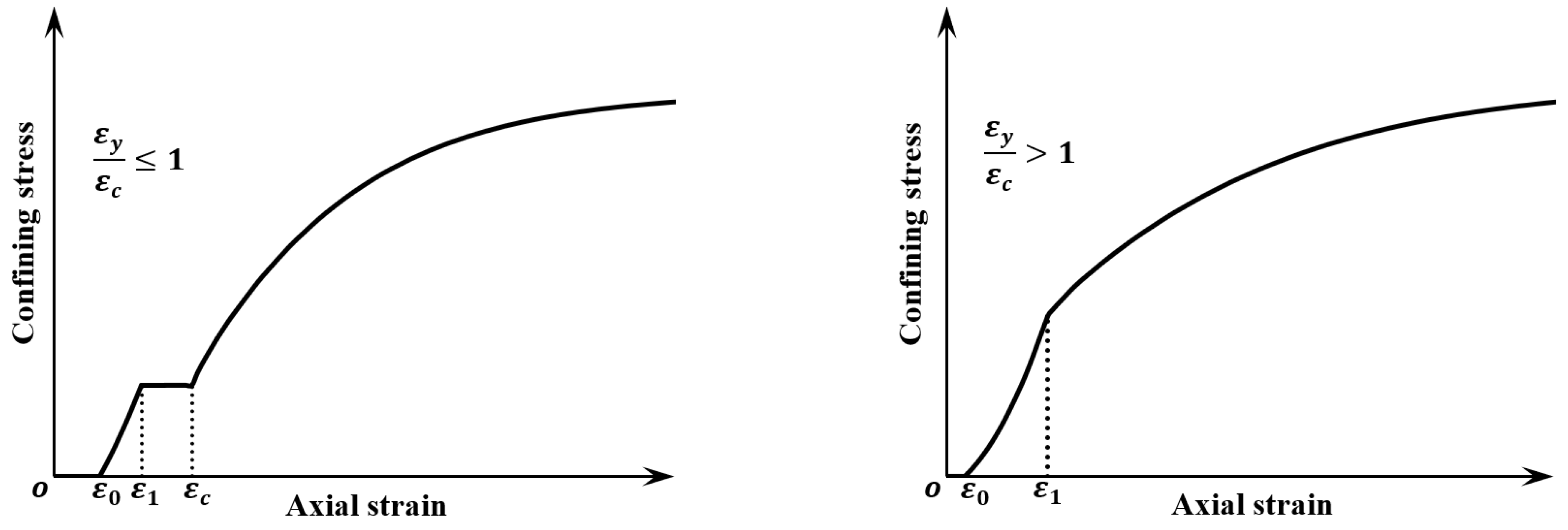 Sustainability 16 07544 g002