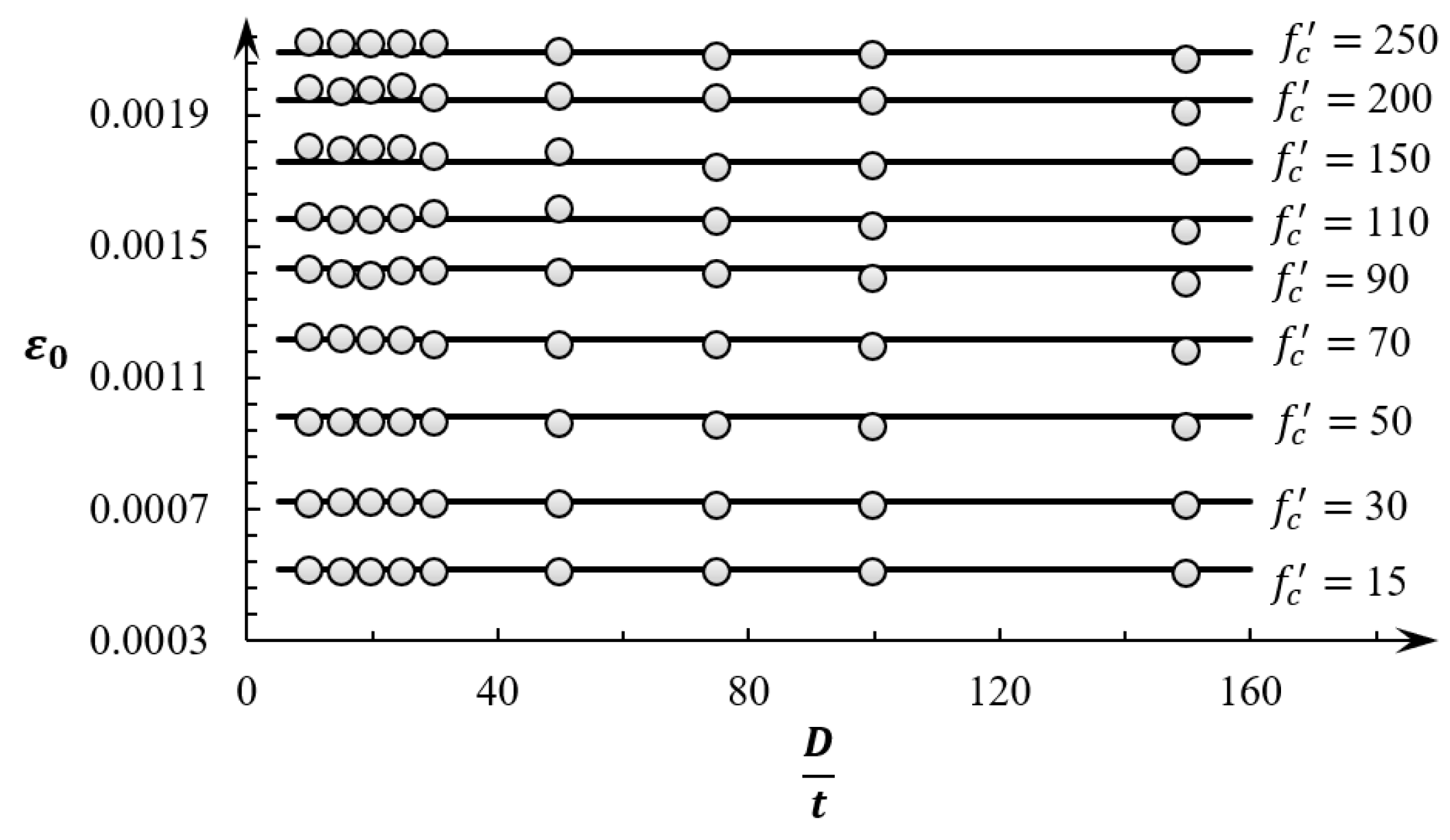 Sustainability 16 07544 g003