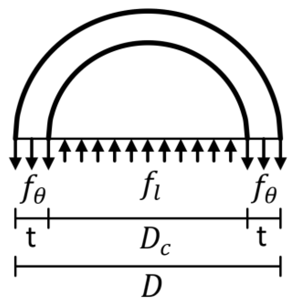 Sustainability 16 07544 g004