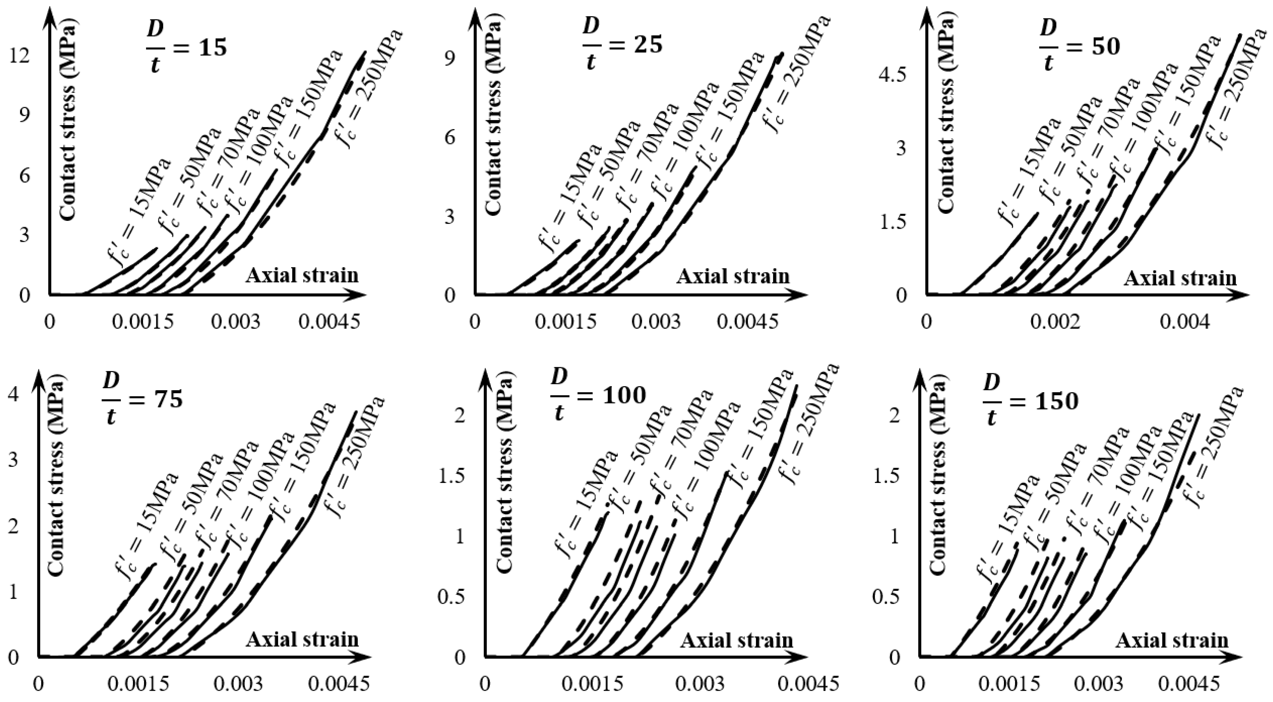Sustainability 16 07544 g005