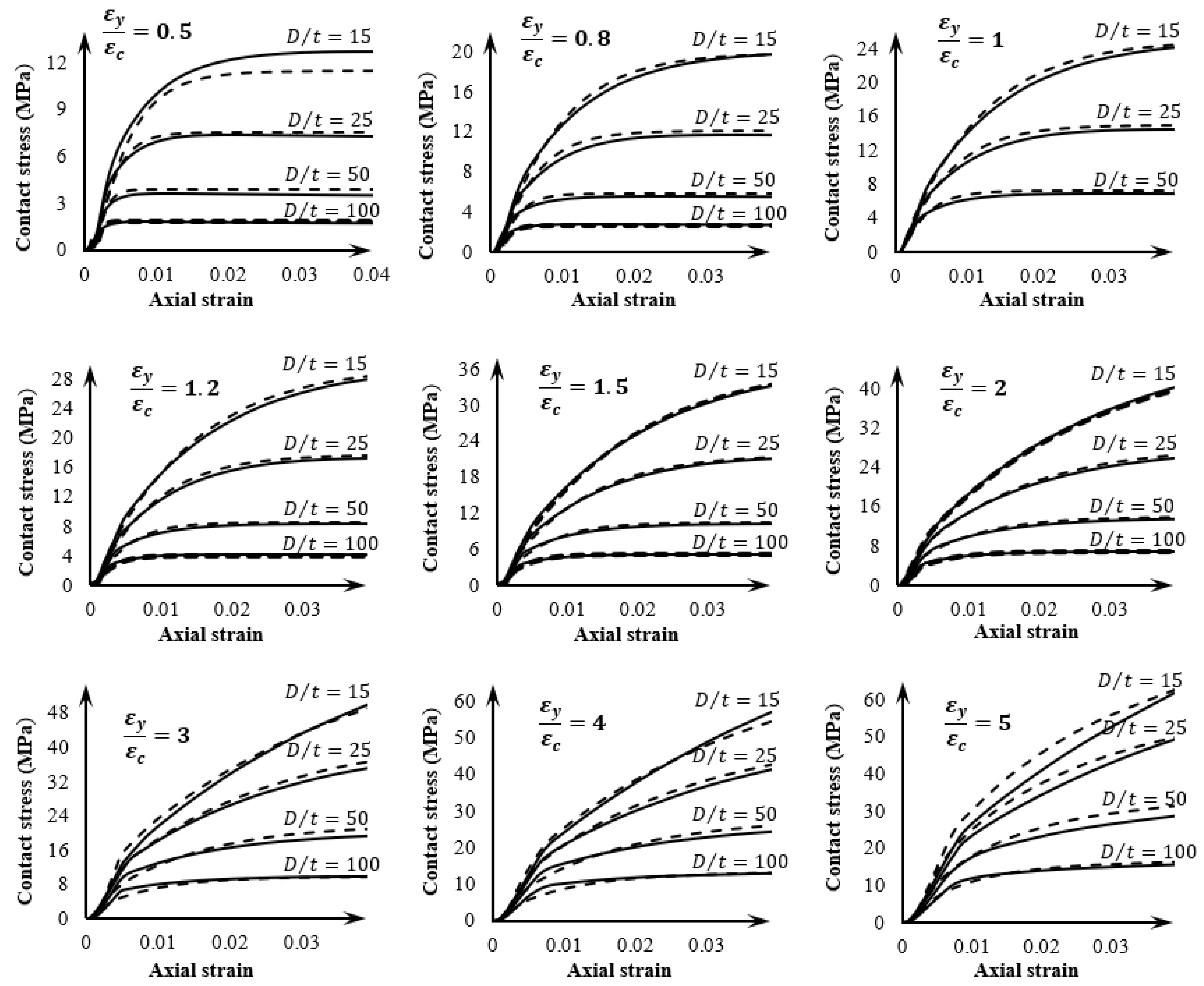 Sustainability 16 07544 g006