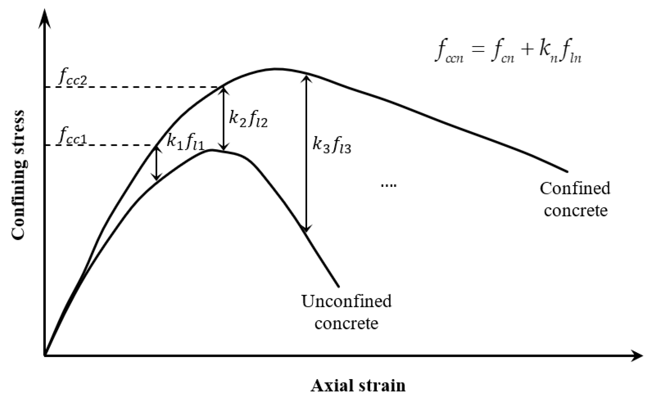 Sustainability 16 07544 g008