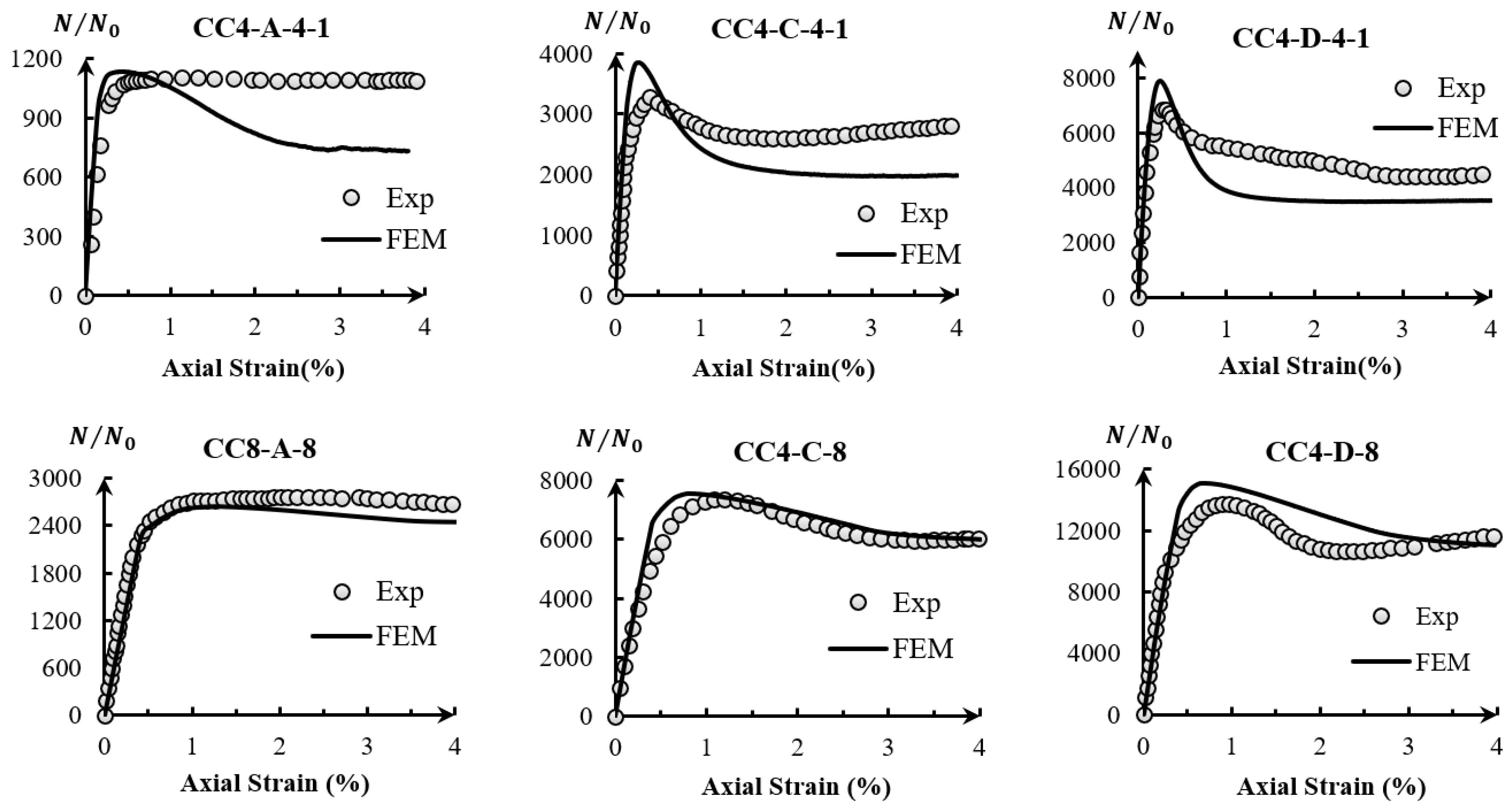 Sustainability 16 07544 g009