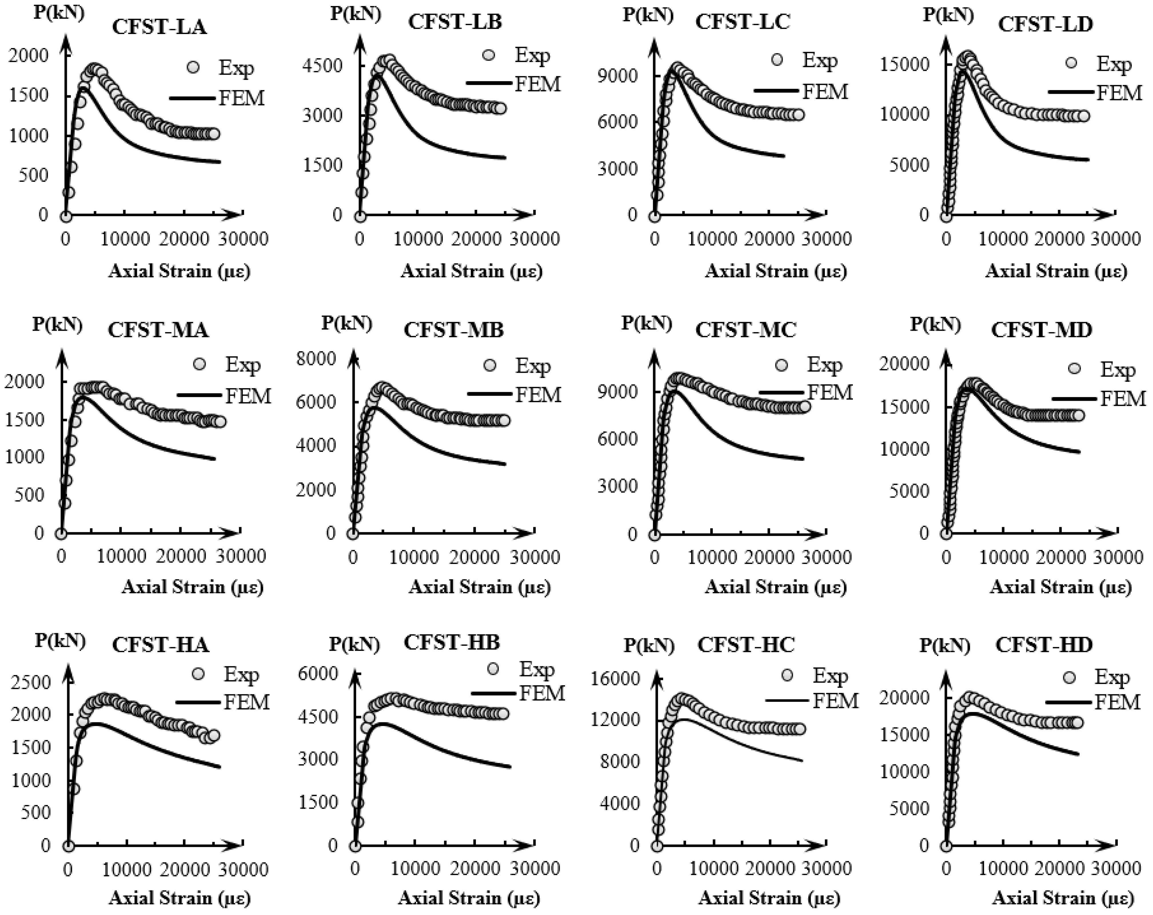 Sustainability 16 07544 g010