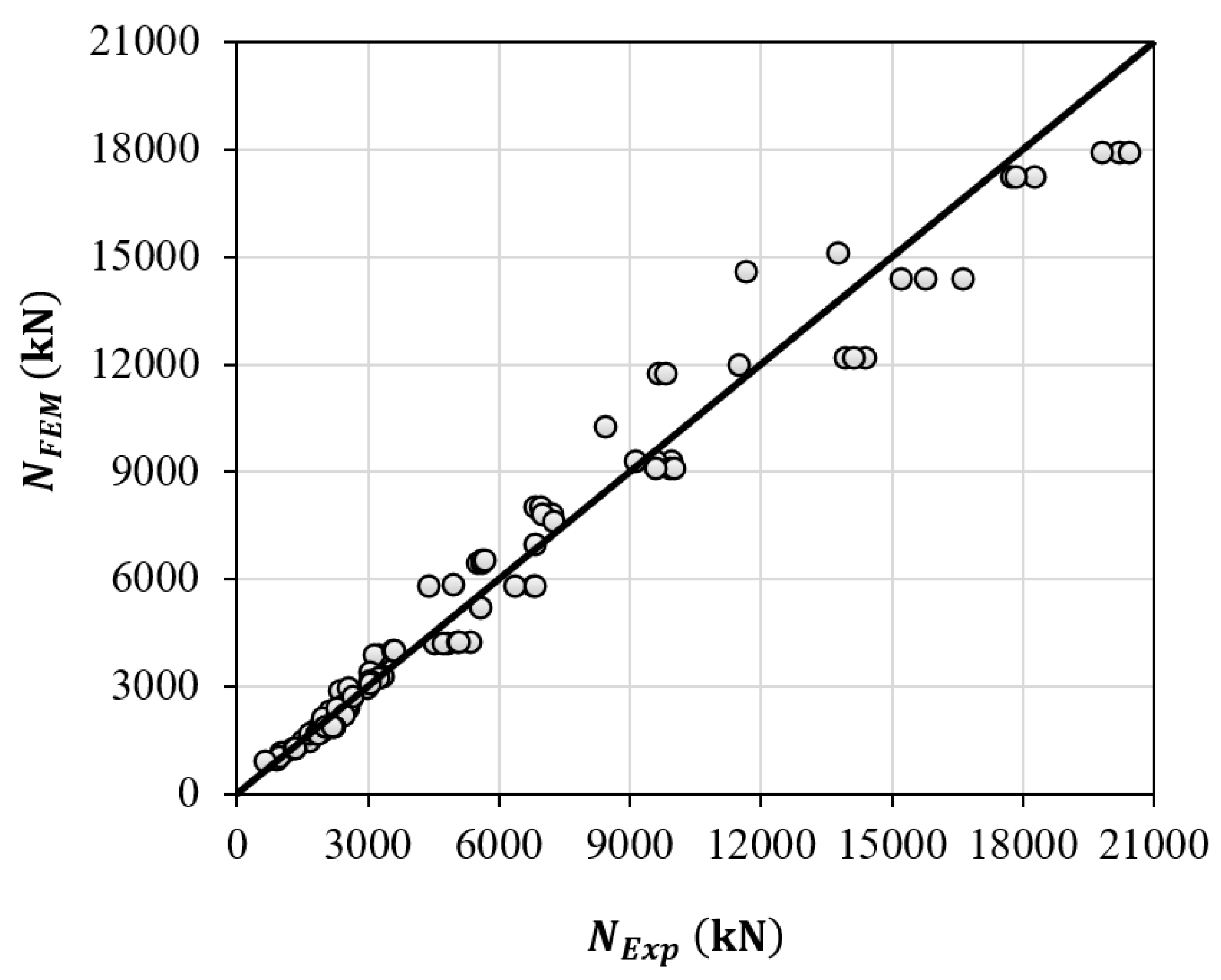 Sustainability 16 07544 g012