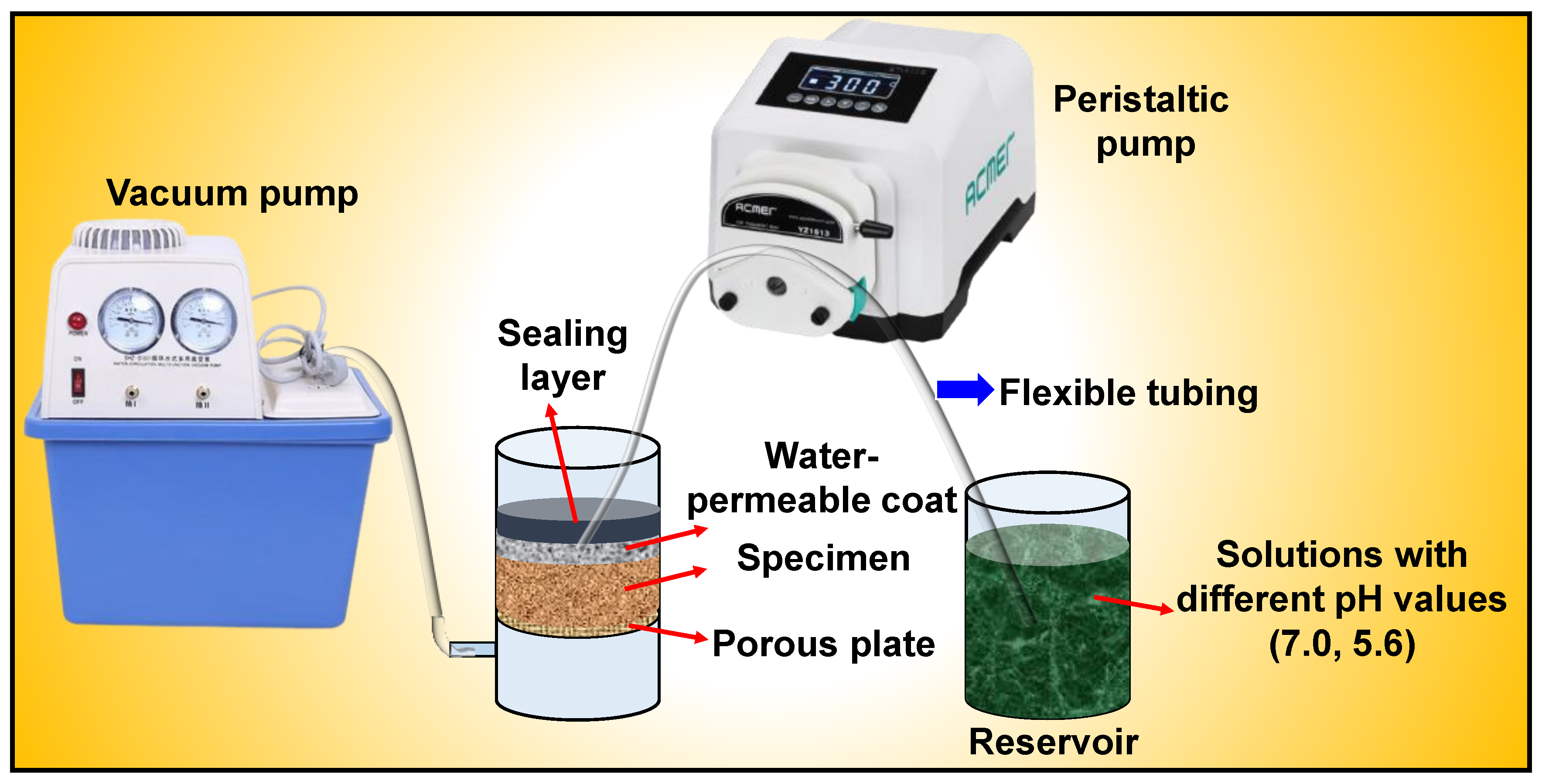 Sustainability 16 07550 g003
