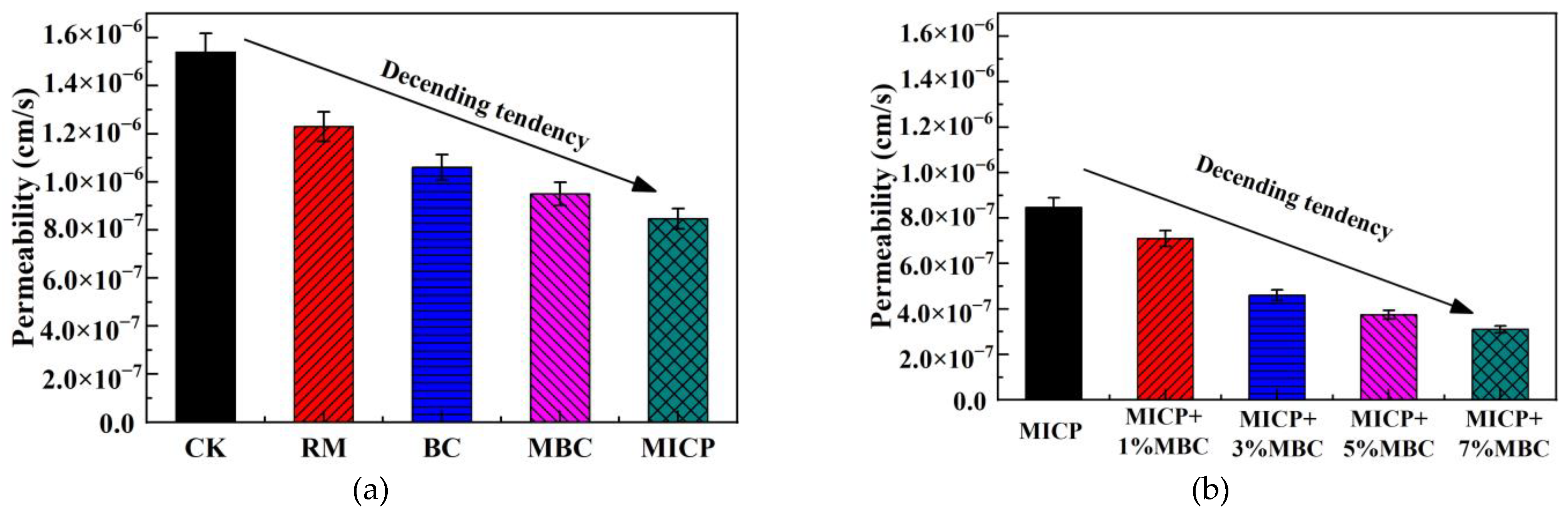 Sustainability 16 07550 g008