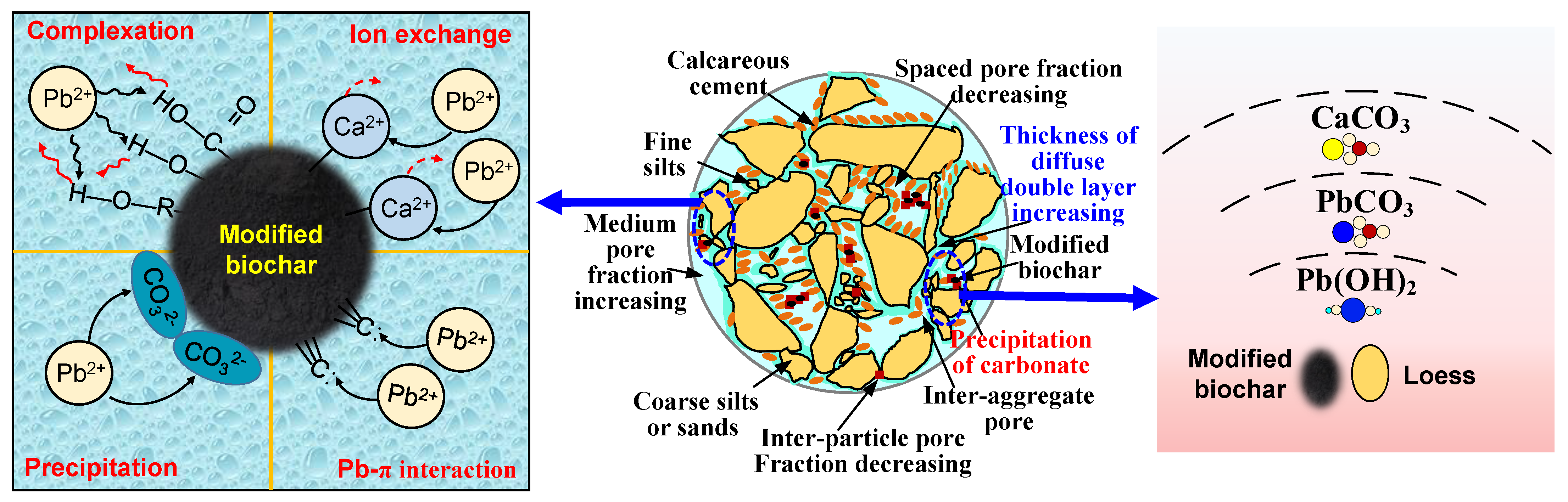 Sustainability 16 07550 g013