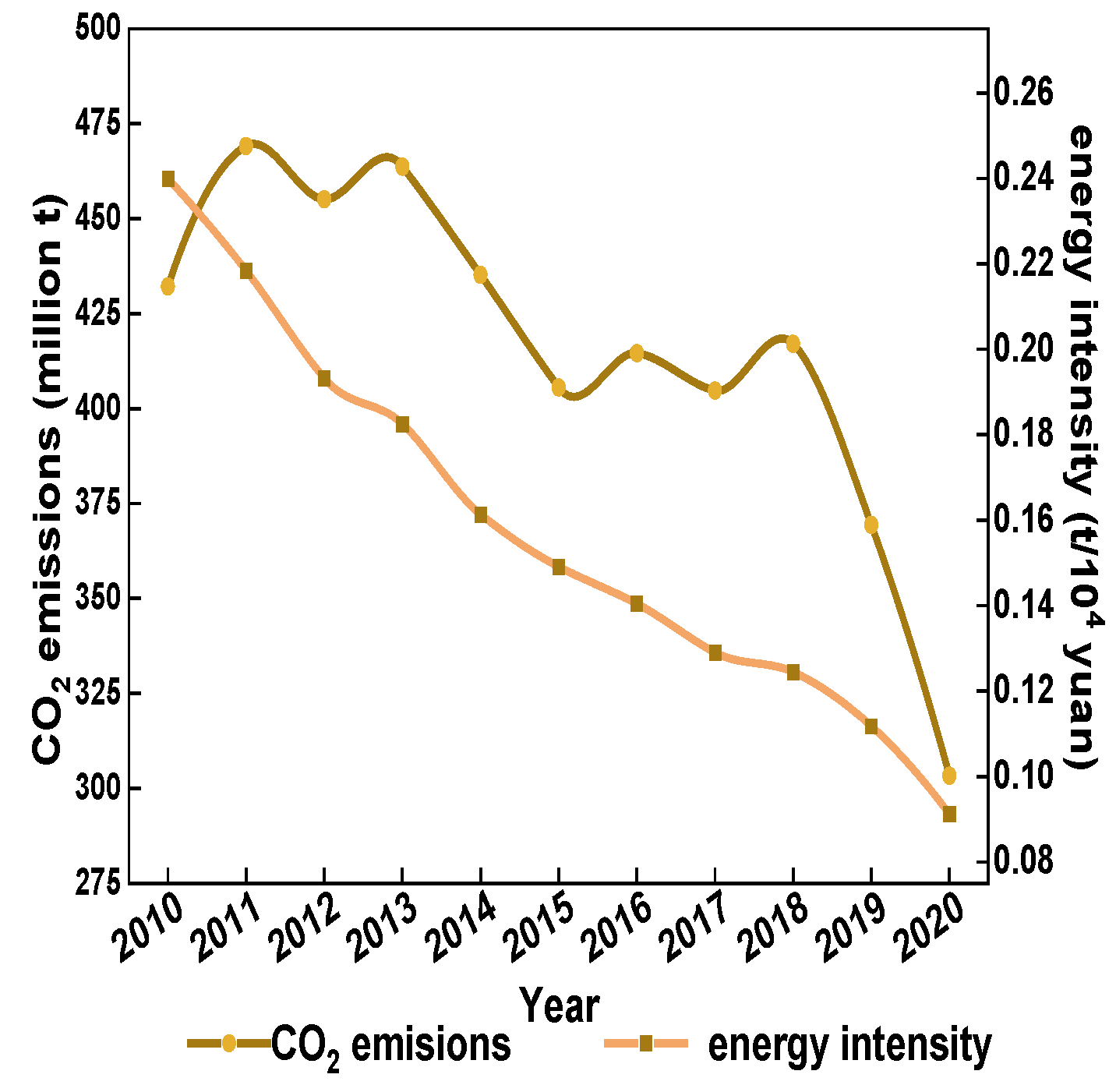 Sustainability 16 07554 g004