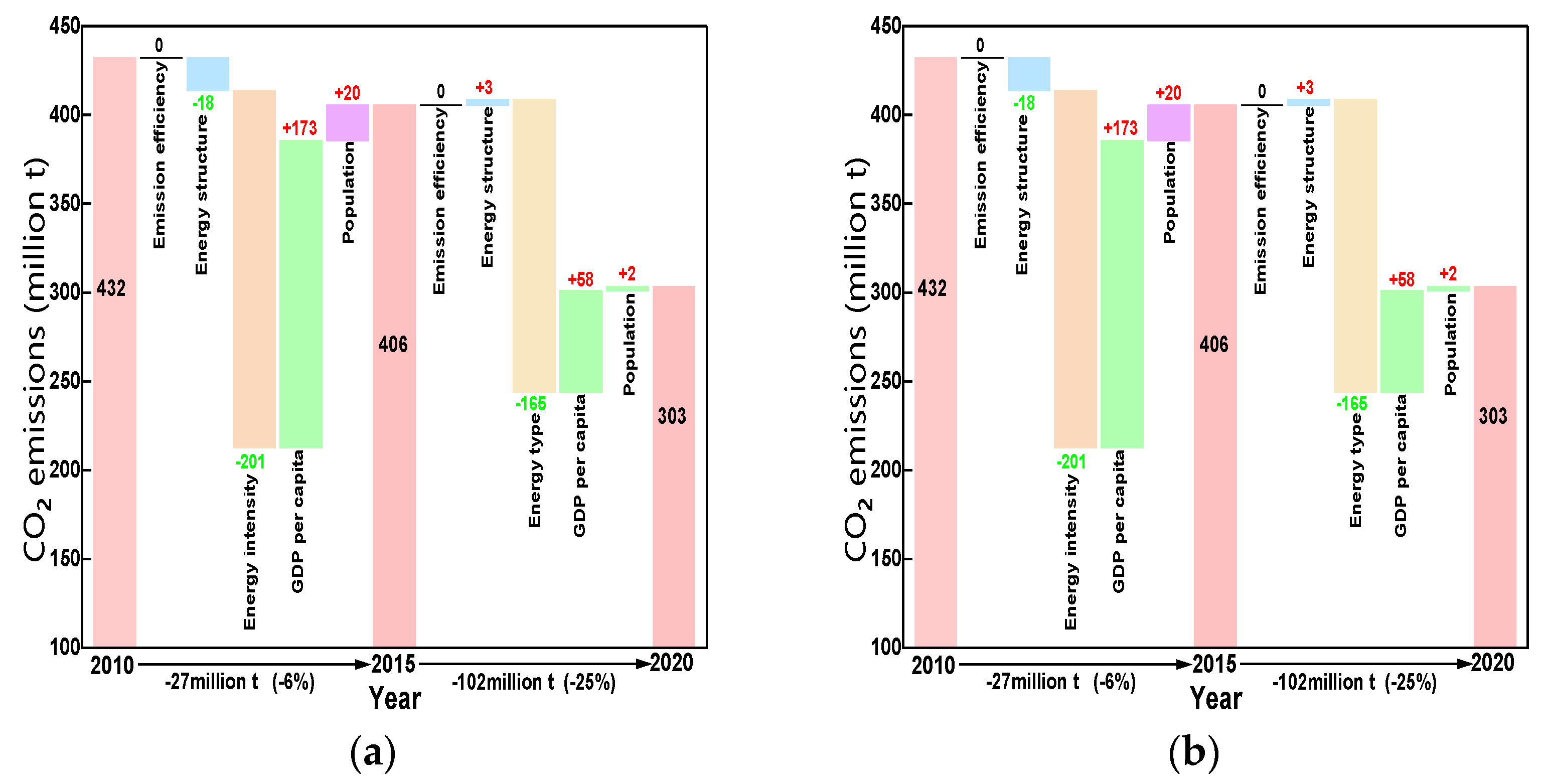 Sustainability 16 07554 g007