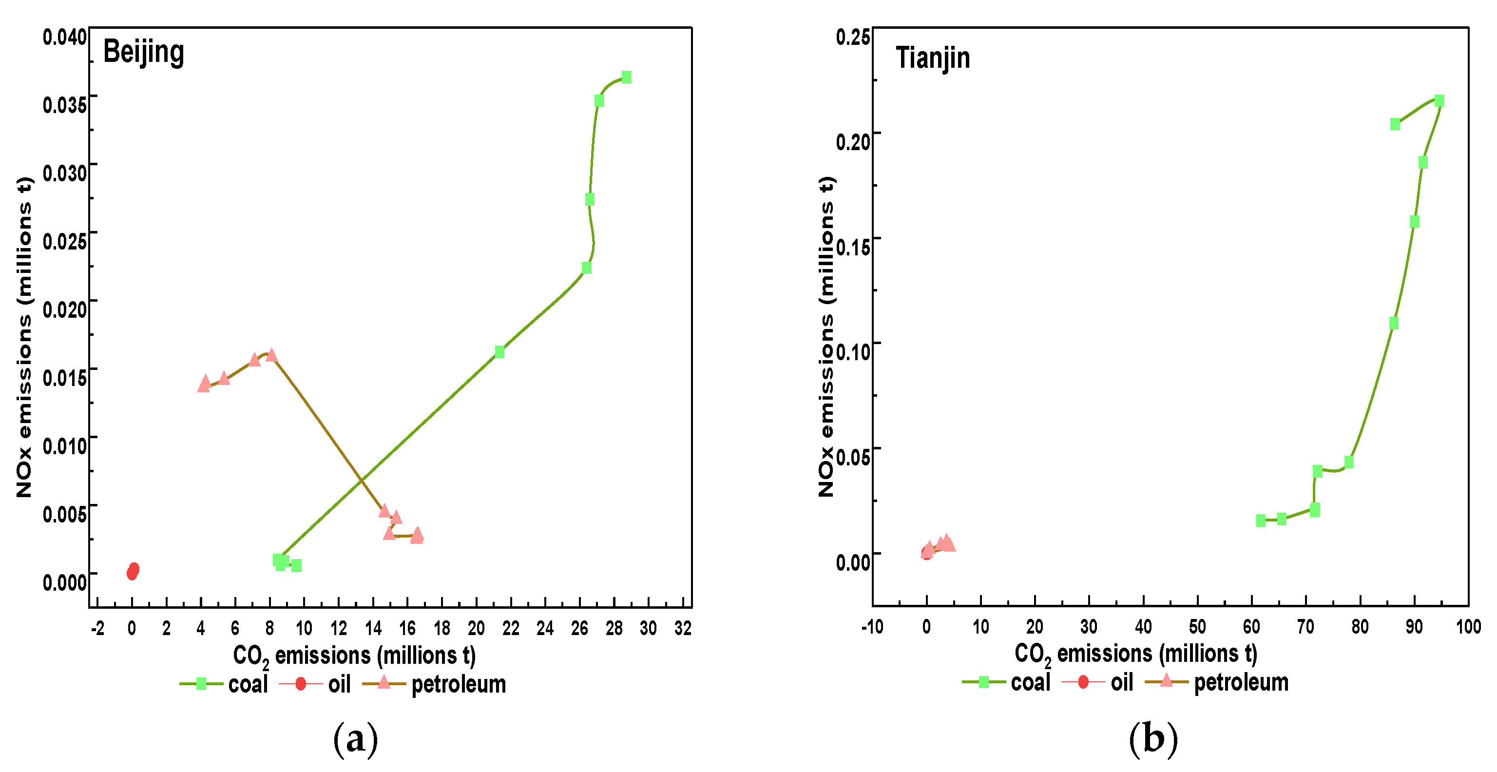 Sustainability 16 07554 g009a