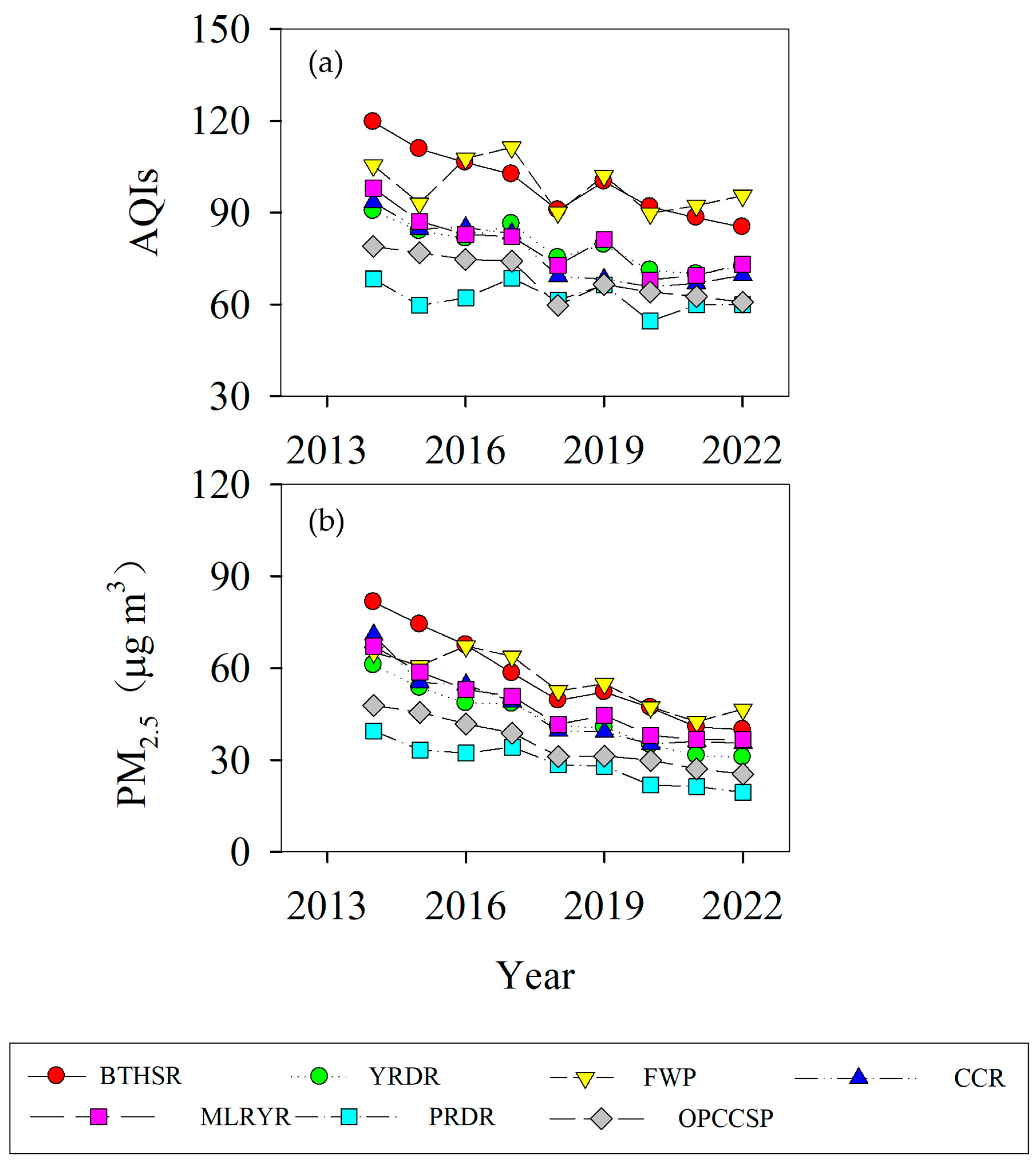 Sustainability 16 07571 g002