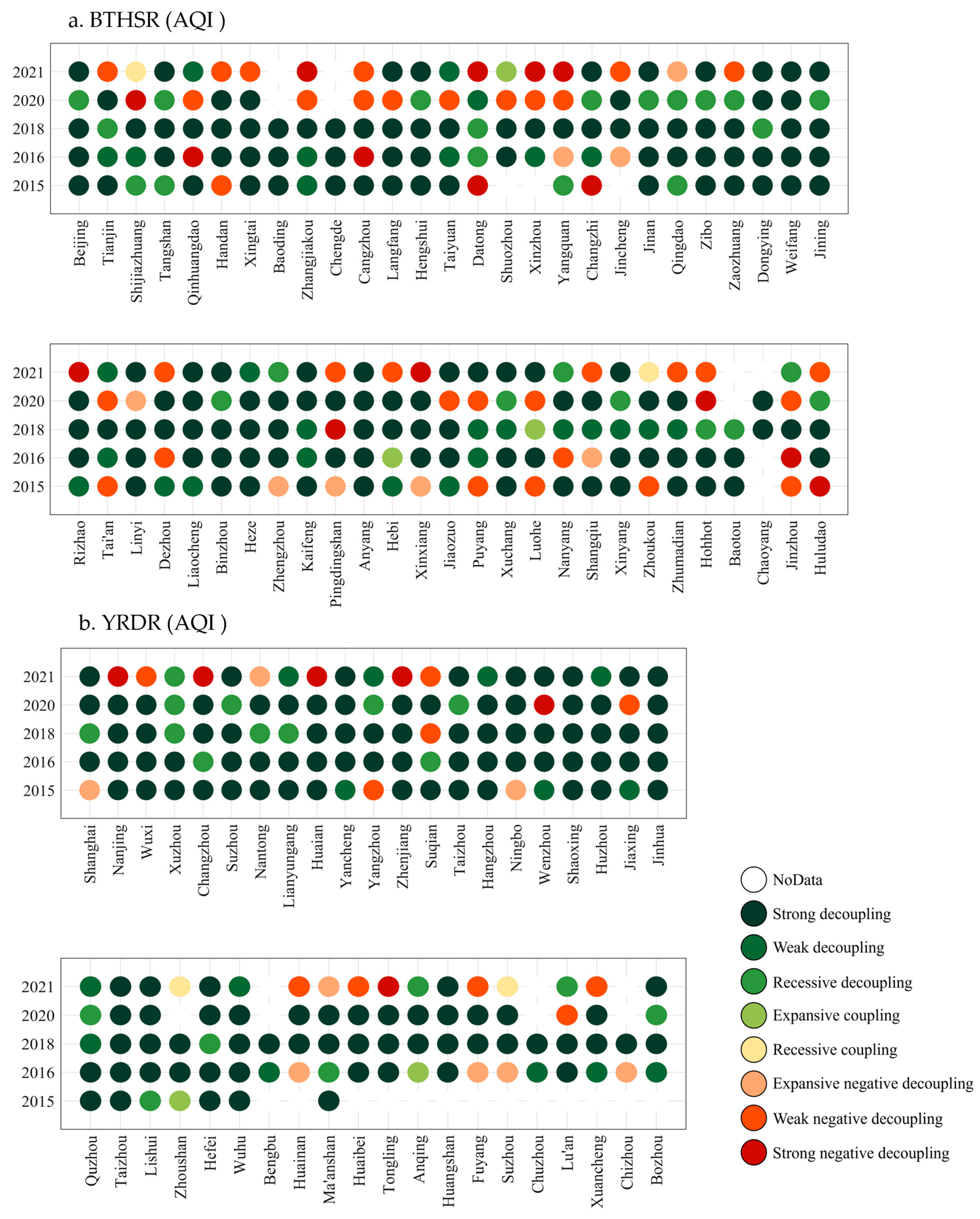Sustainability 16 07571 g004