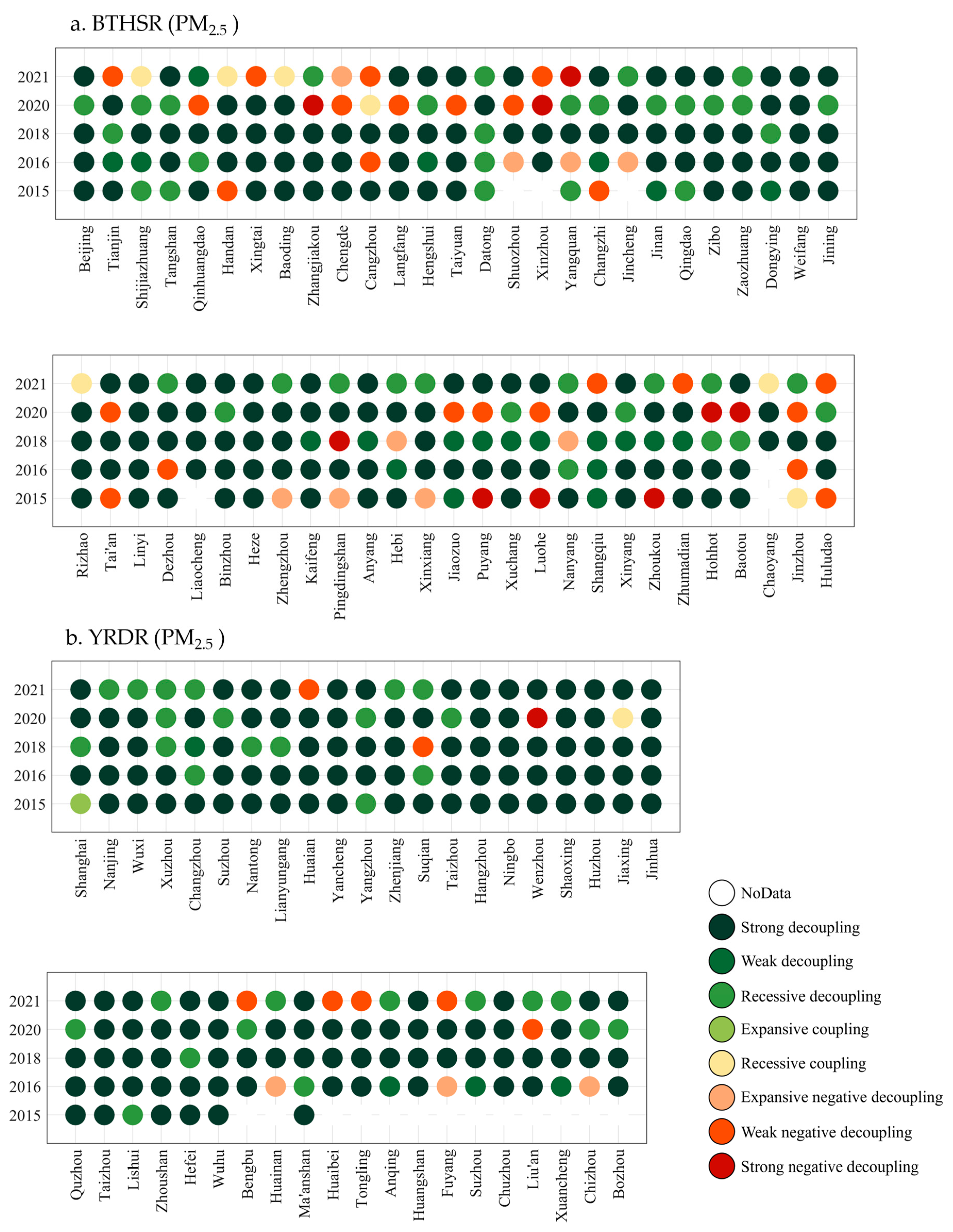 Sustainability 16 07571 g006