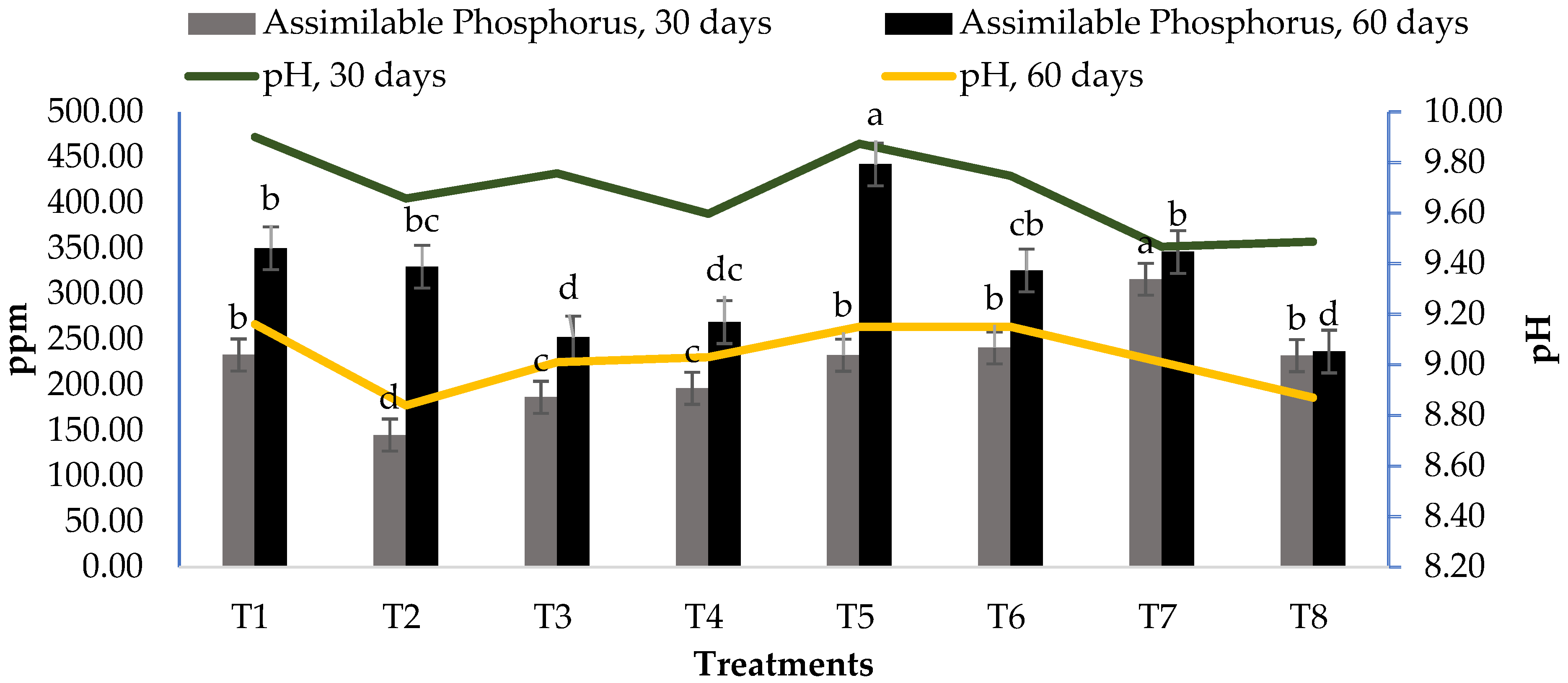 Sustainability 16 07576 g002