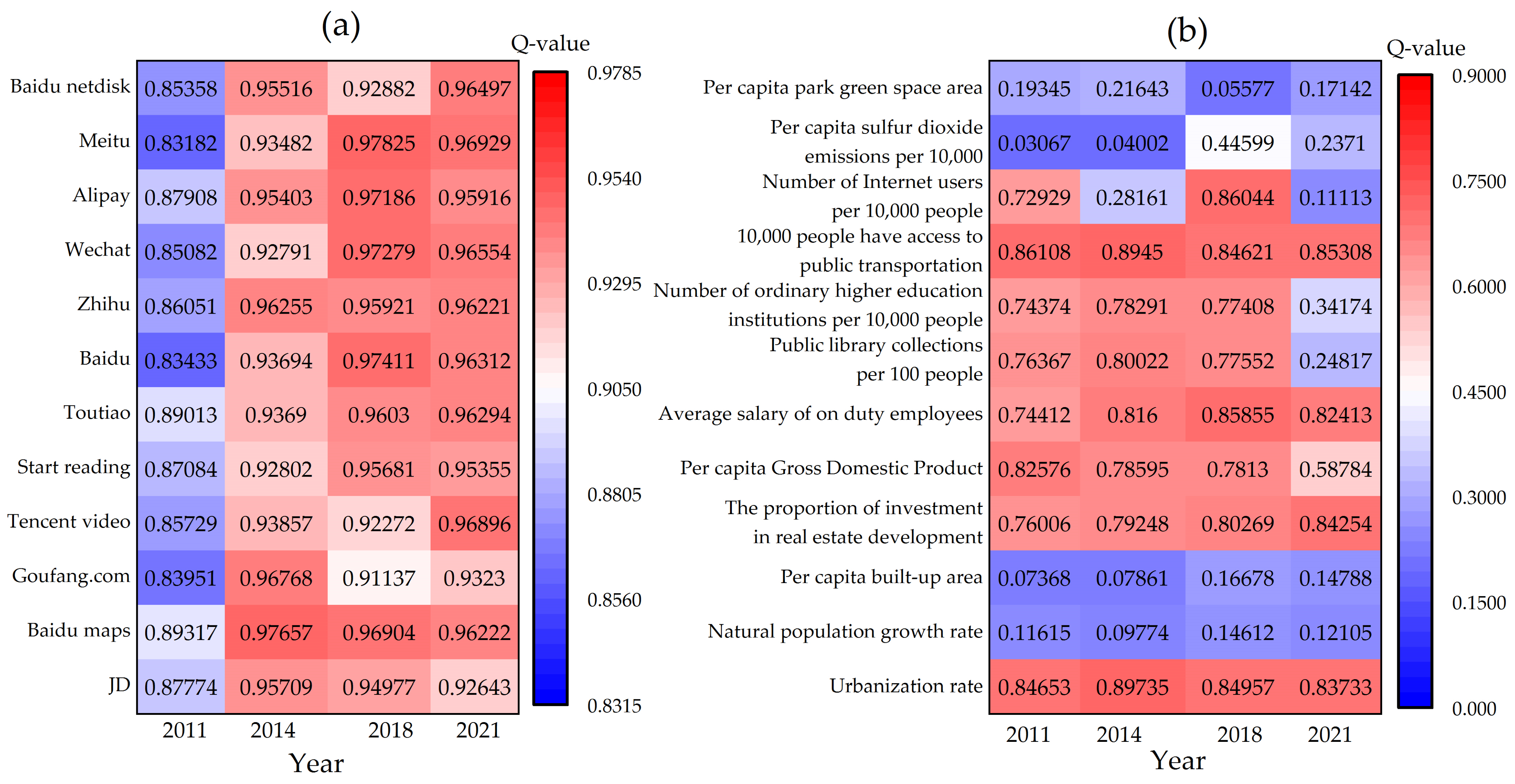 Sustainability 16 07583 g009